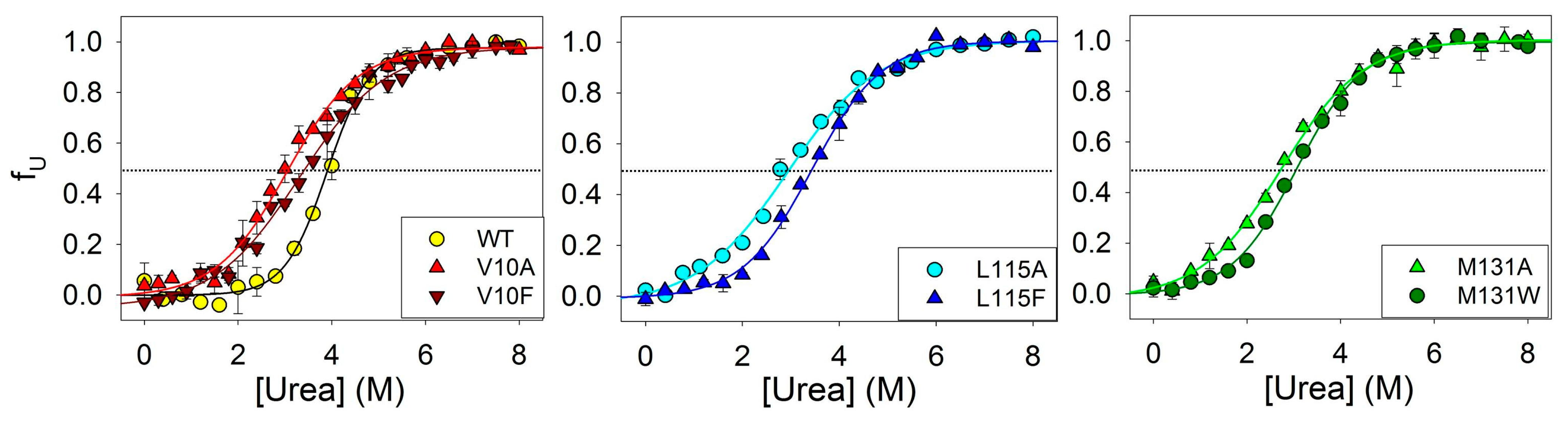 Molecules 28 07736 g003