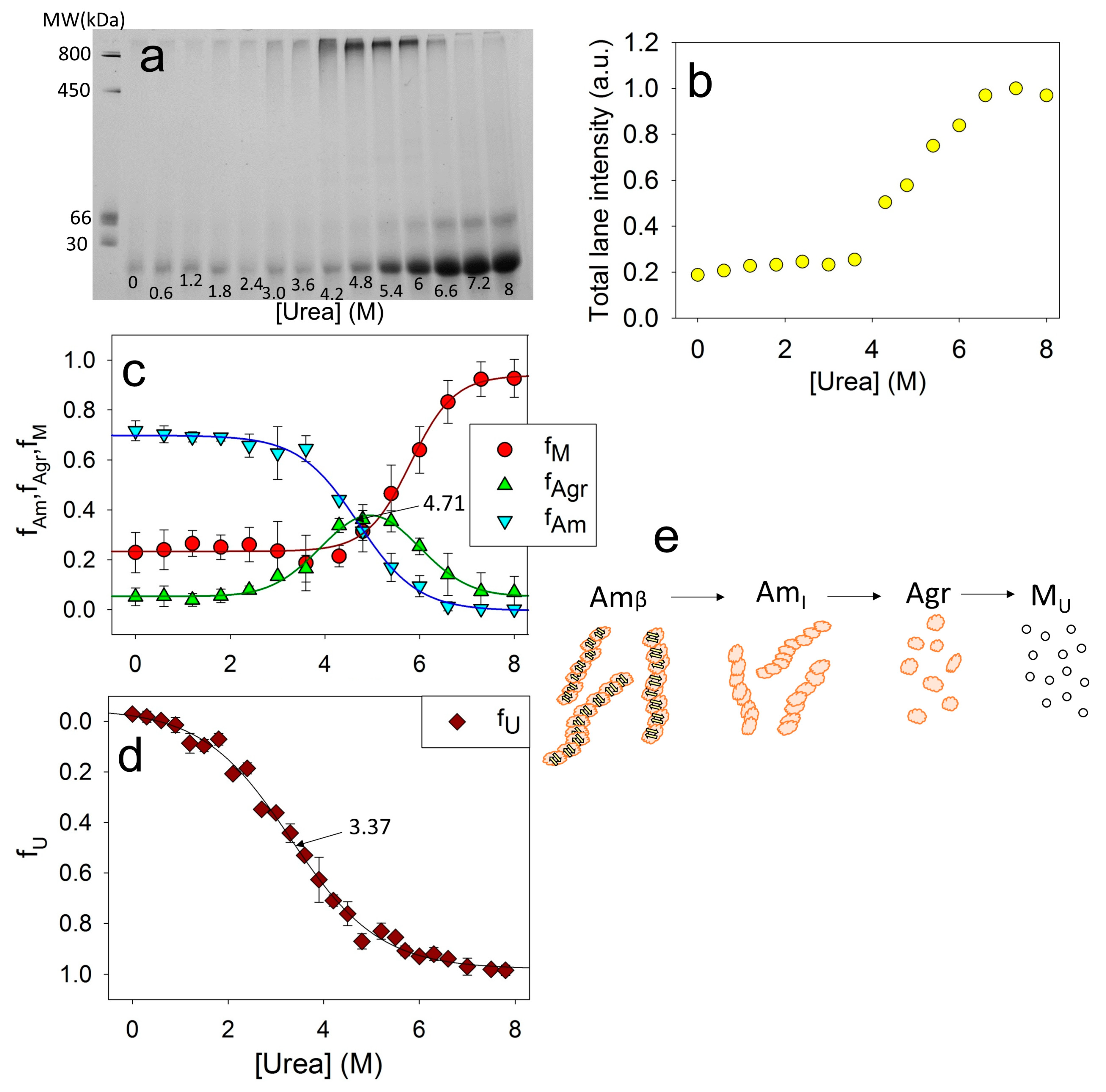 Molecules 28 07736 g005