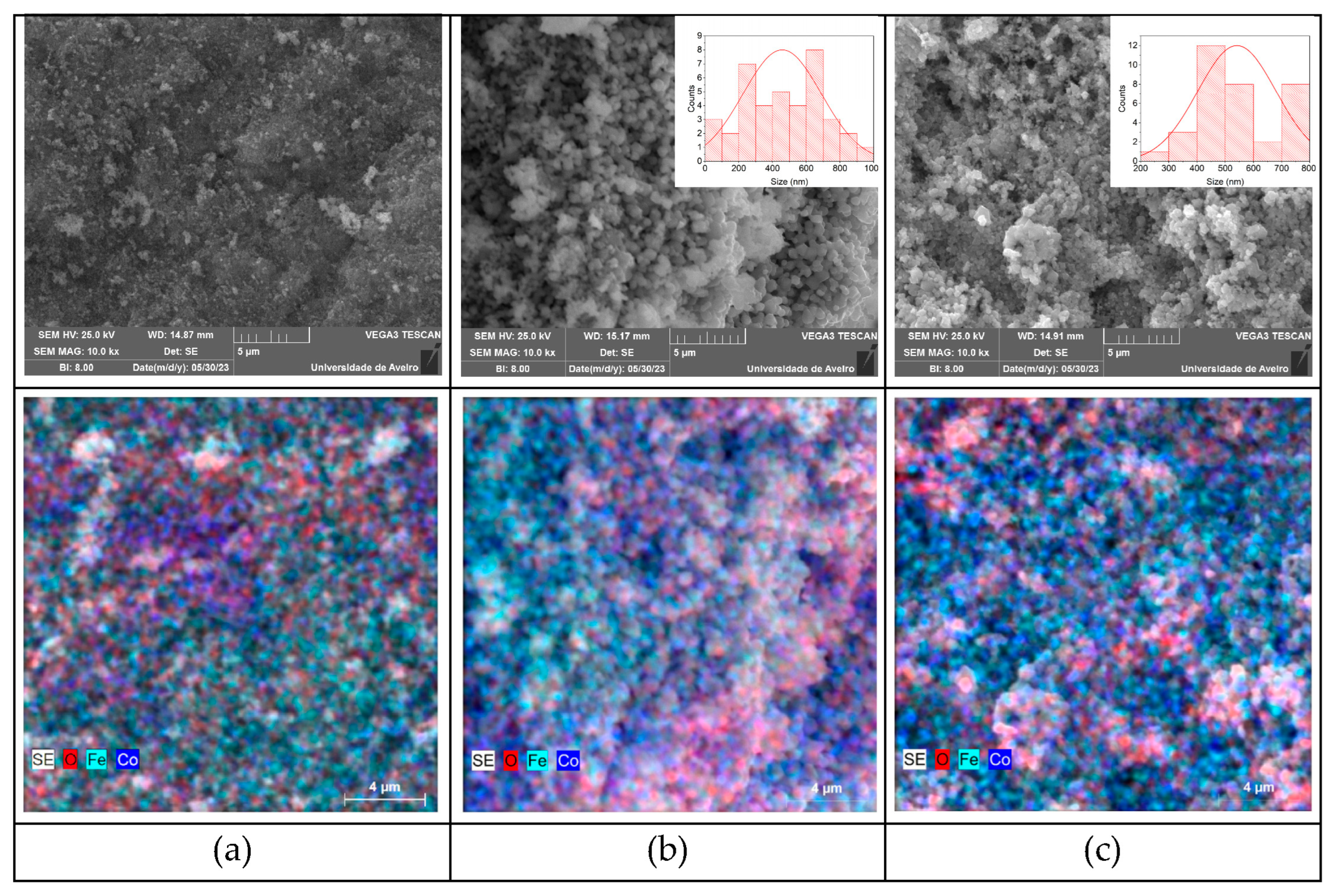 Molecules 28 07737 g005