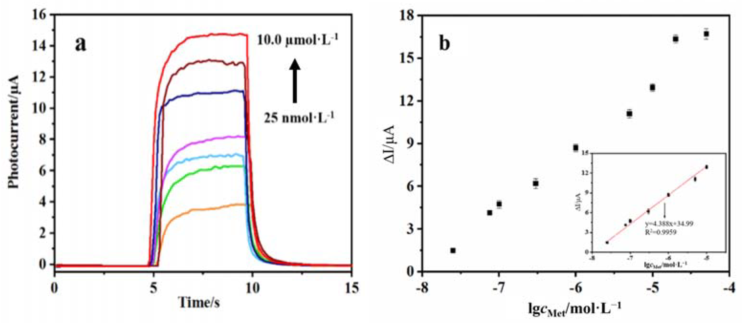 Molecules 28 07740 g009
