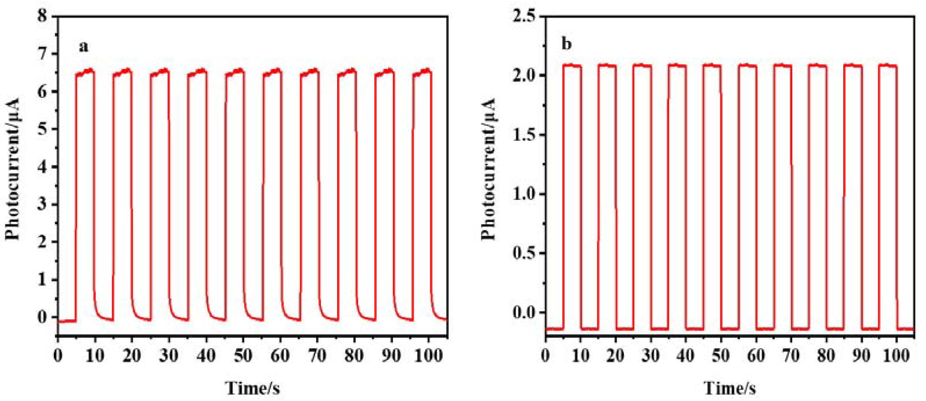 Molecules 28 07740 g011