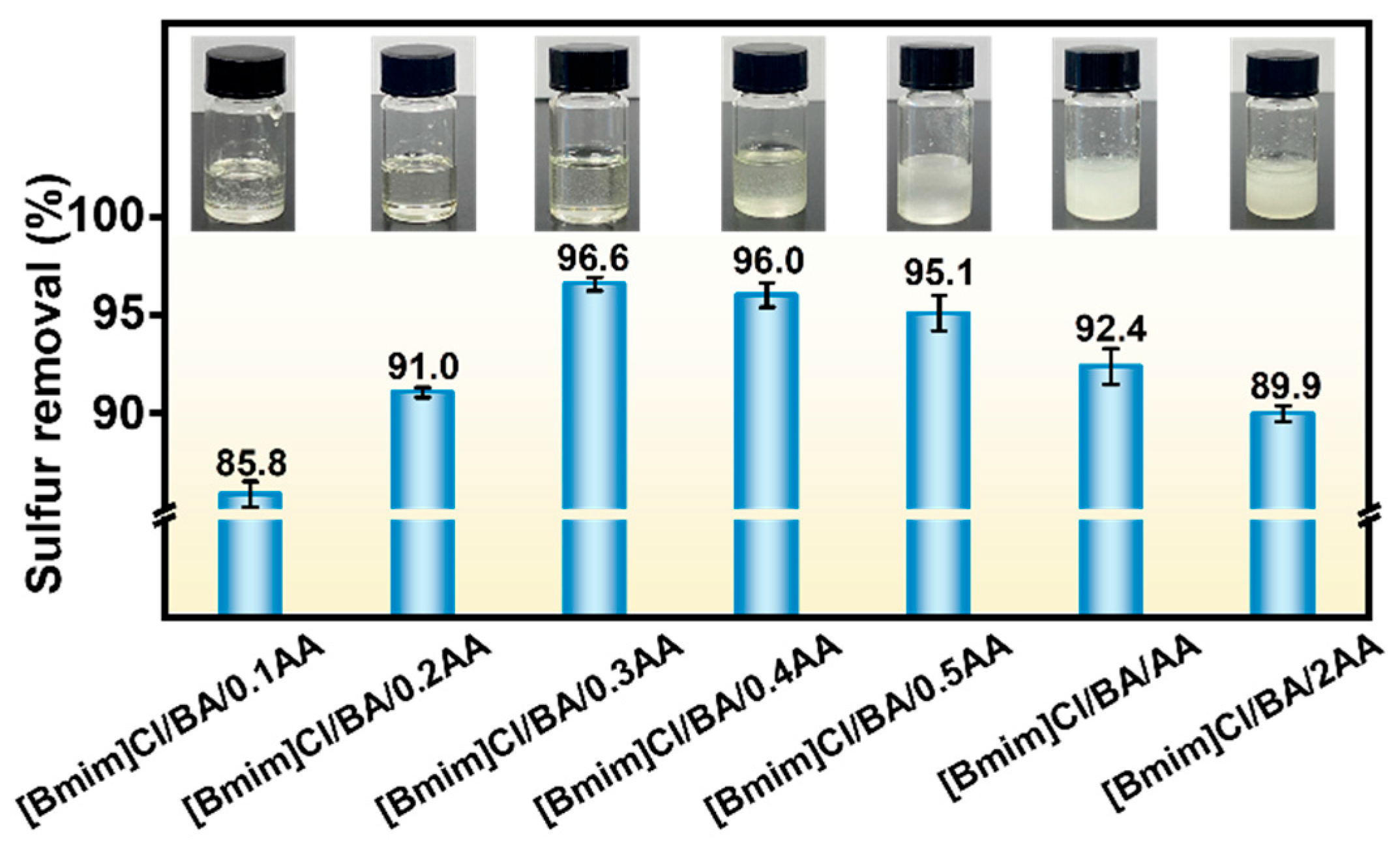 Molecules 28 07743 g001 Molecules 28 07743 g001