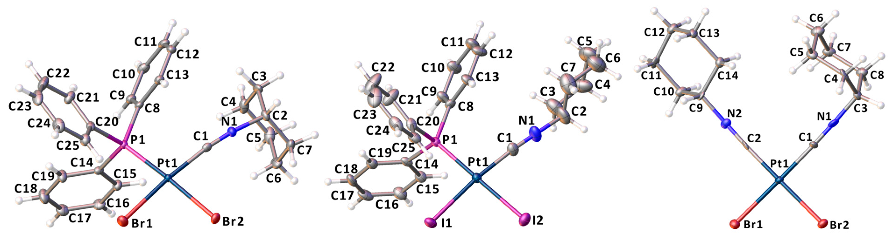 Molecules 28 07764 g002