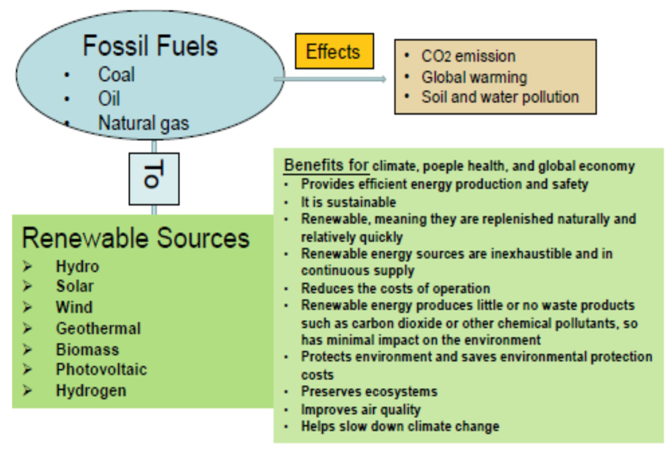 Molecules 28 07765 g001