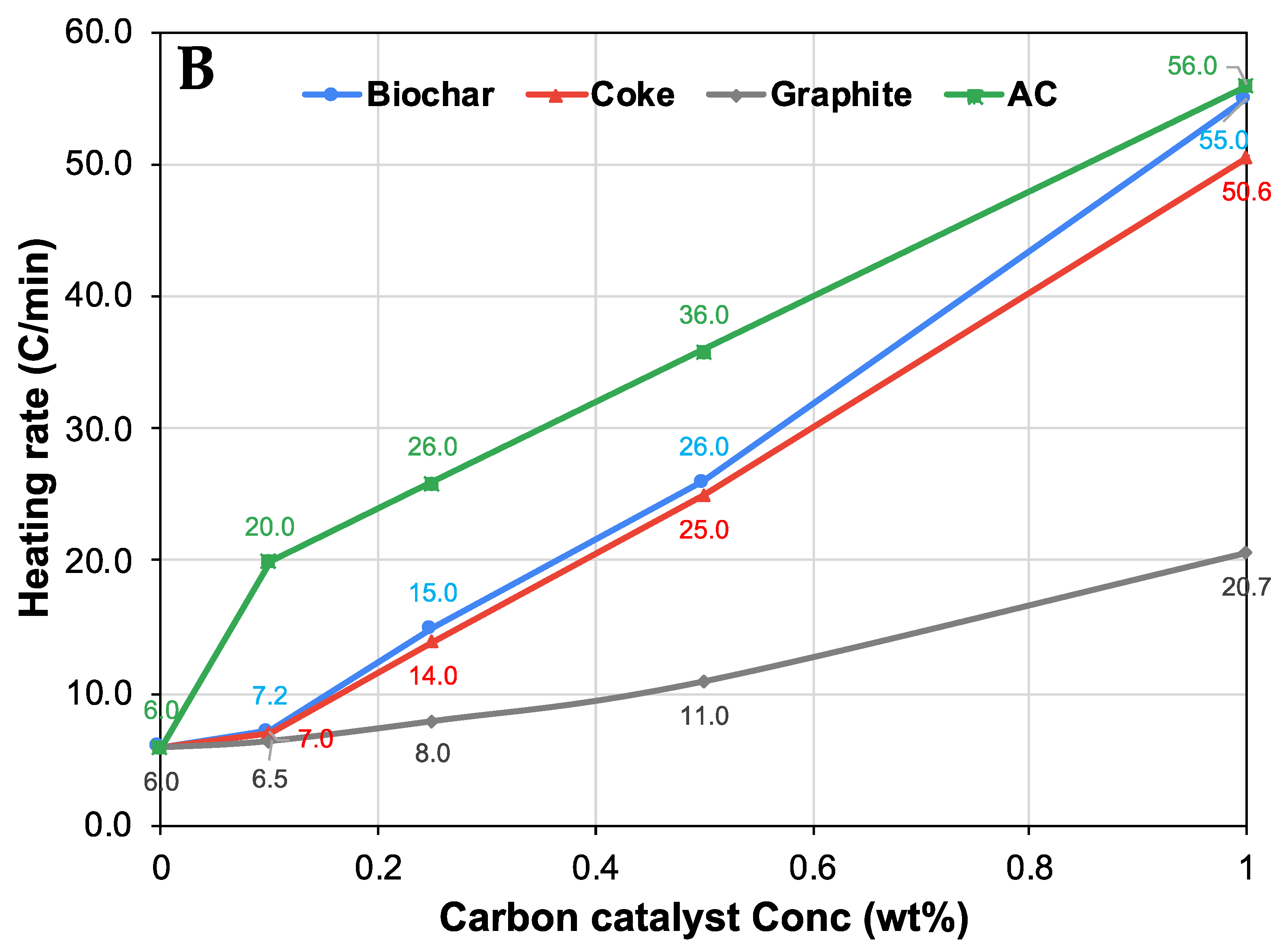 Molecules 28 07769 g002b