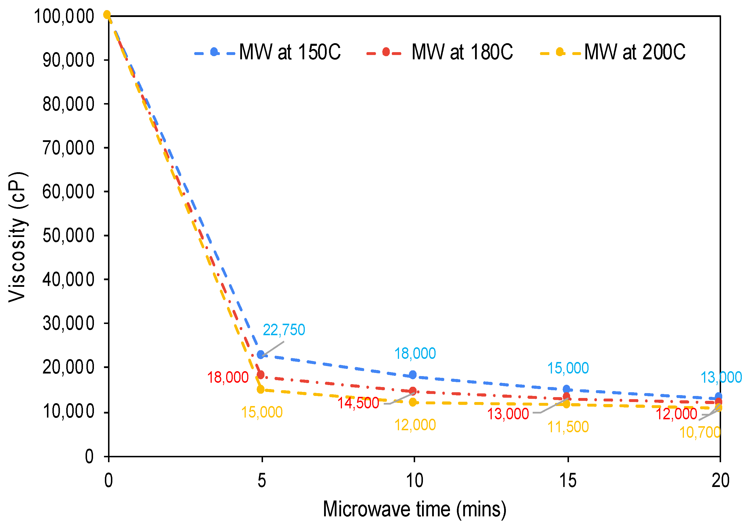 Molecules 28 07769 g006