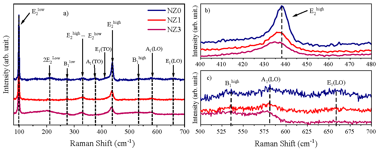 Molecules 28 07772 g002