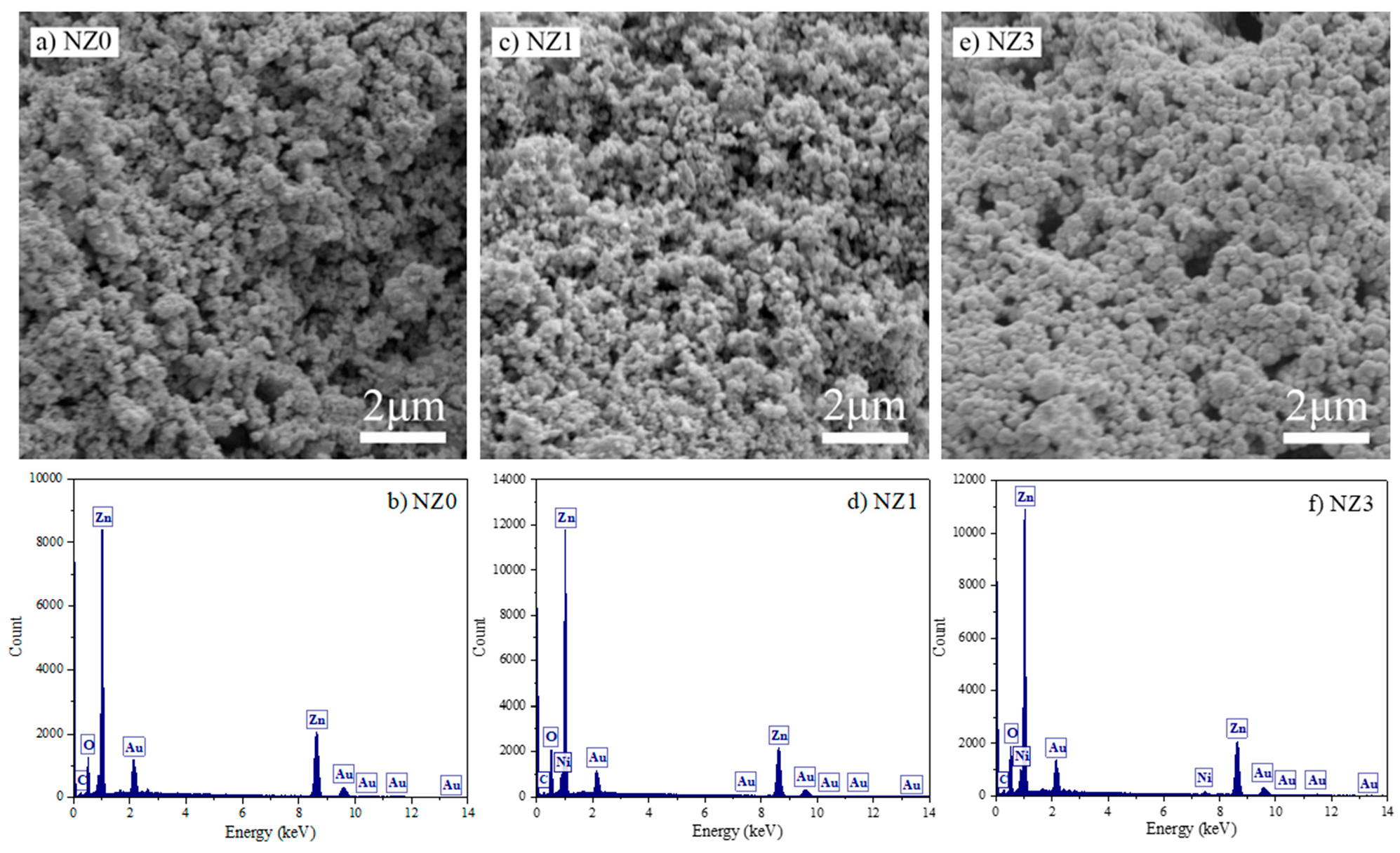 Molecules 28 07772 g006