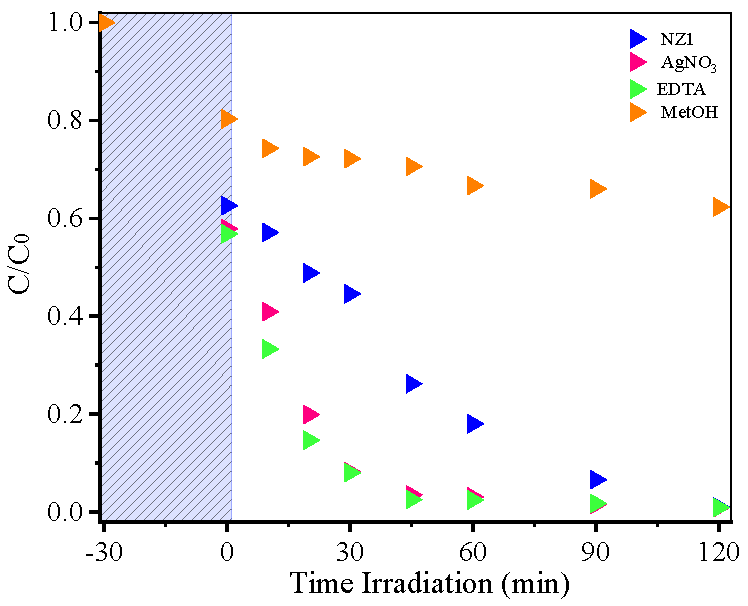 Molecules 28 07772 g008