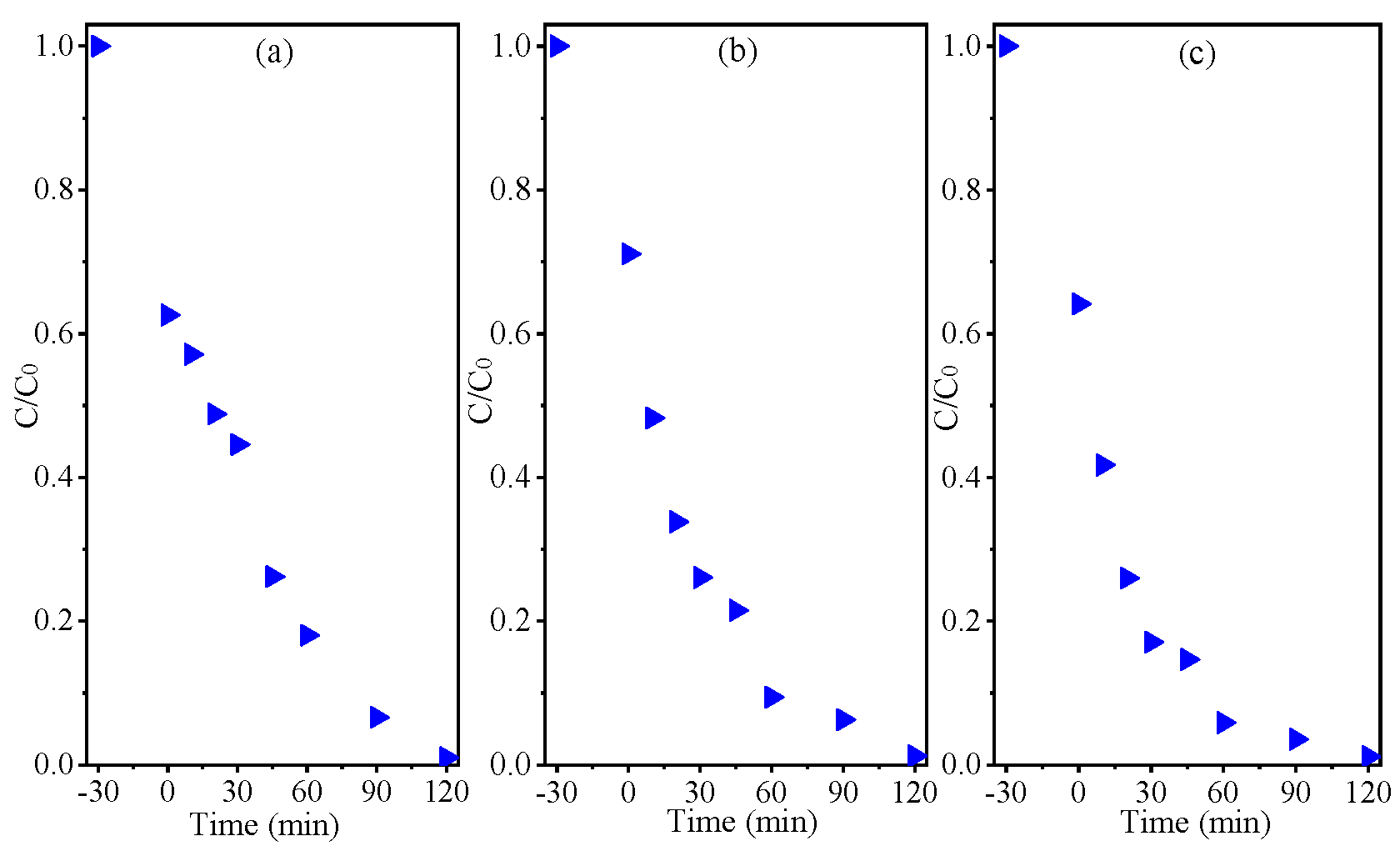 Molecules 28 07772 g010