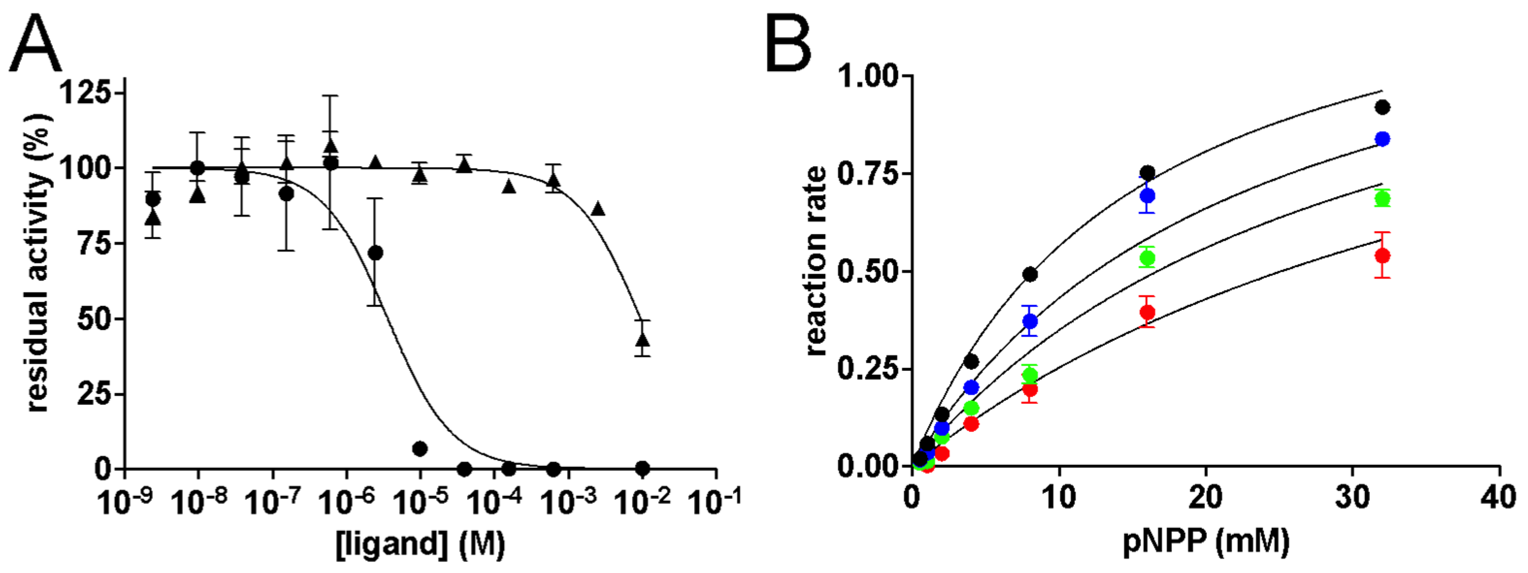 Molecules 28 07774 g002