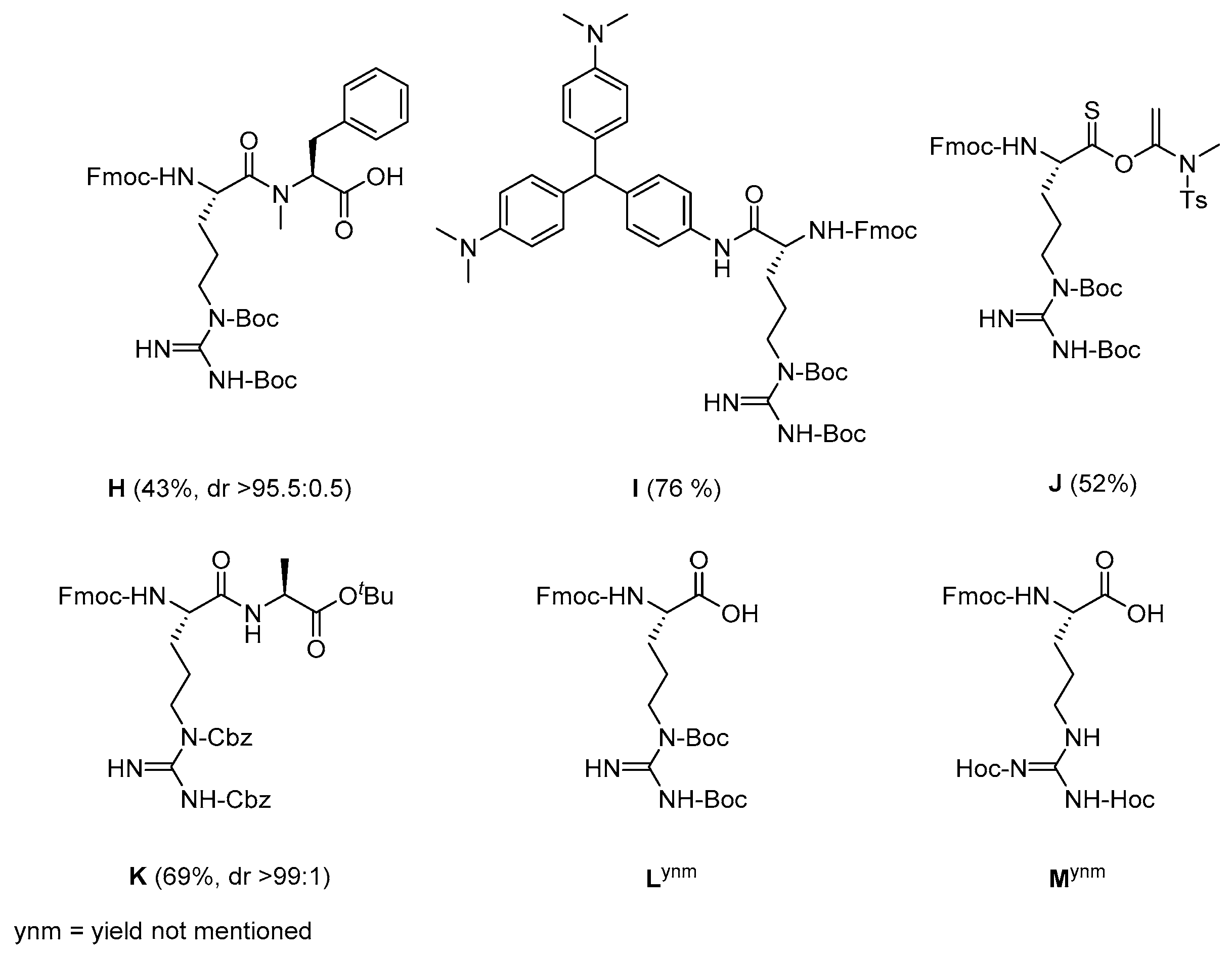 Molecules 28 07780 g002