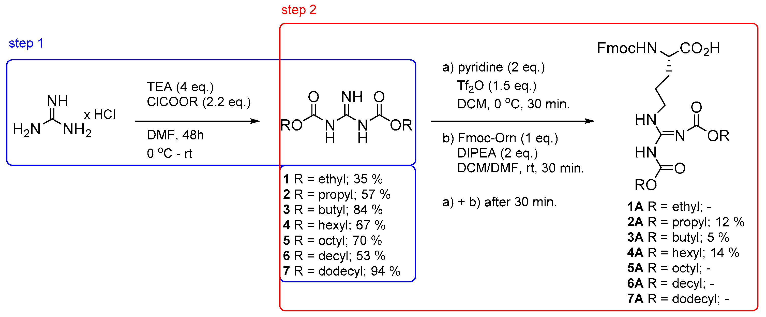 Molecules 28 07780 sch001