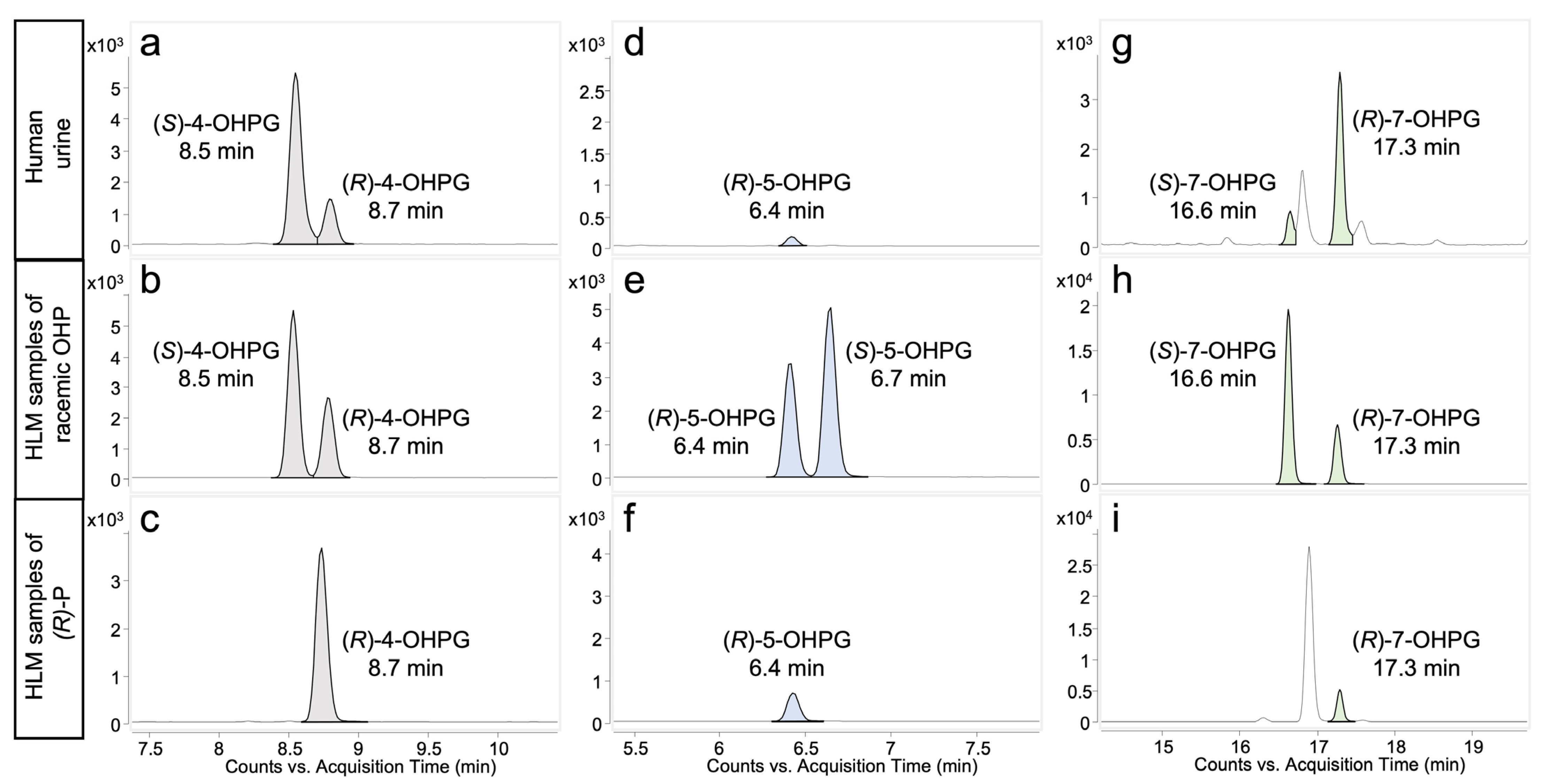 Molecules 28 07783 g001