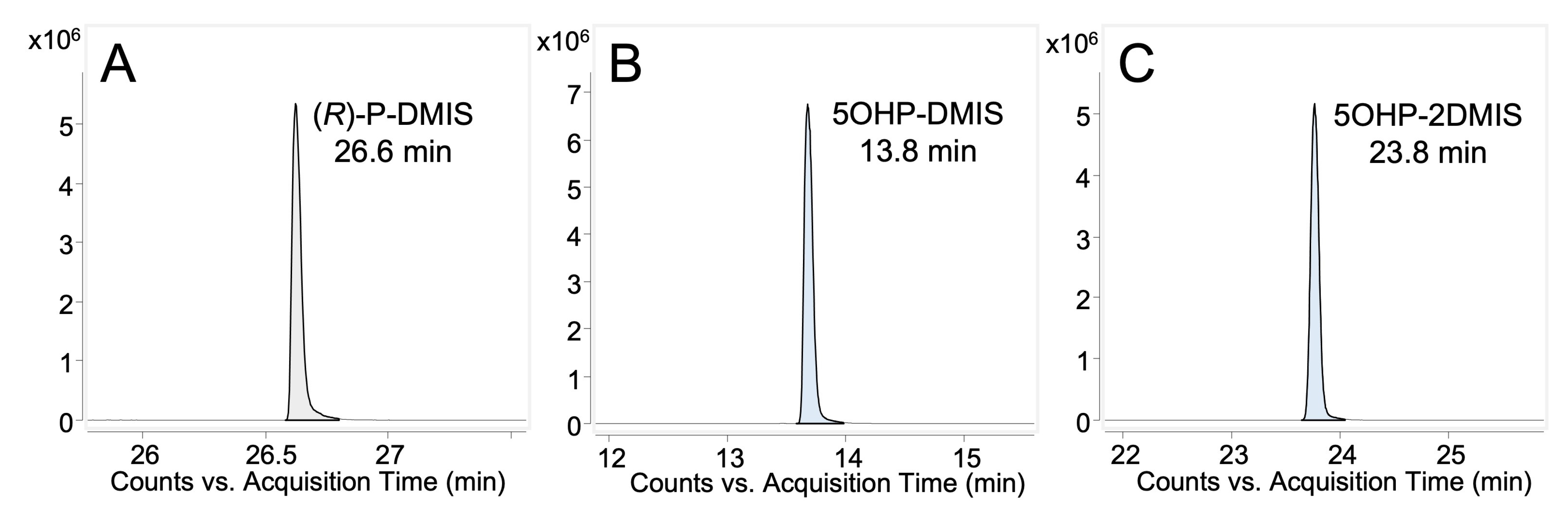 Molecules 28 07783 g004