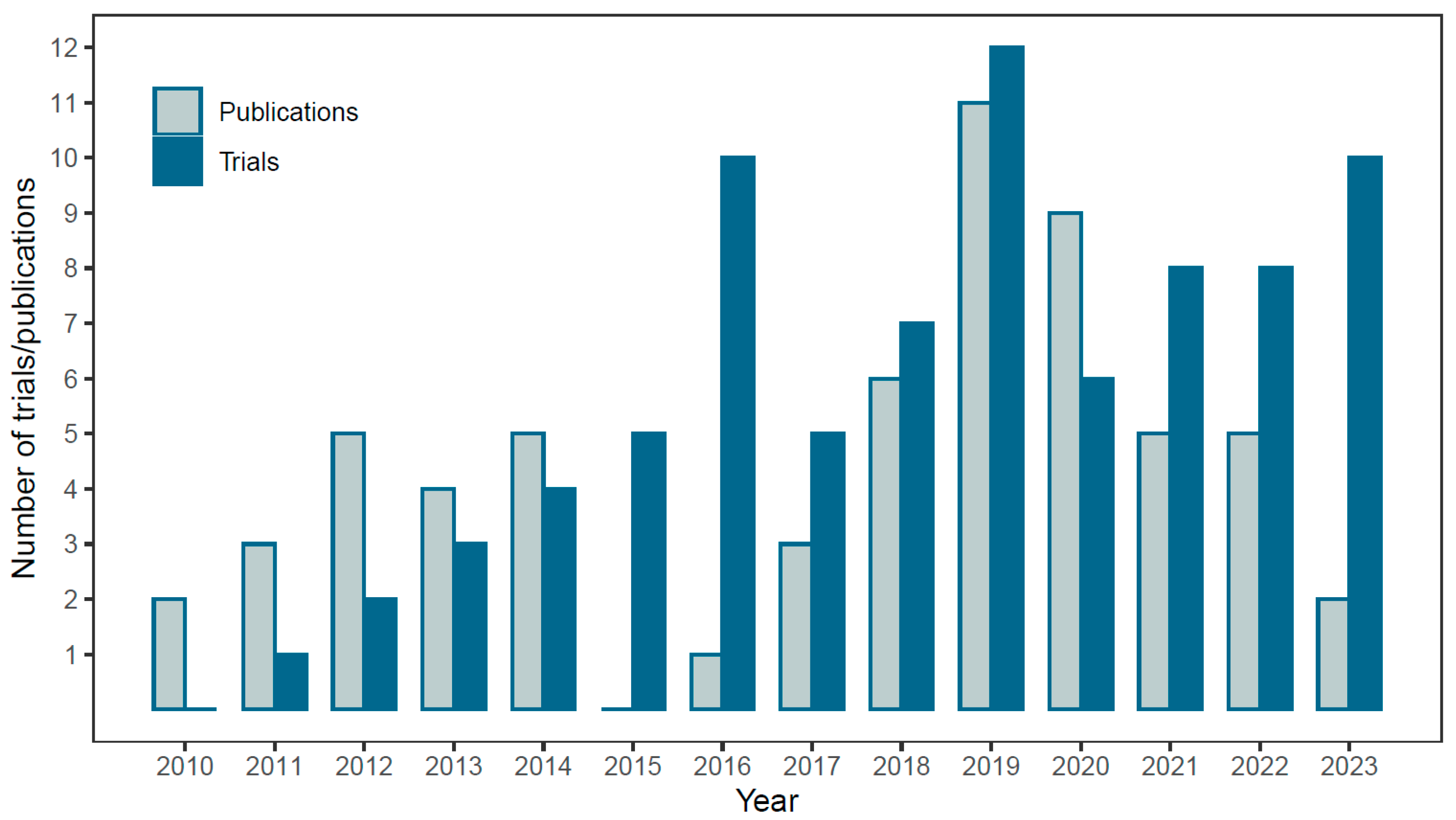 Molecules 28 07785 g001 Molecules 28 07785 g001