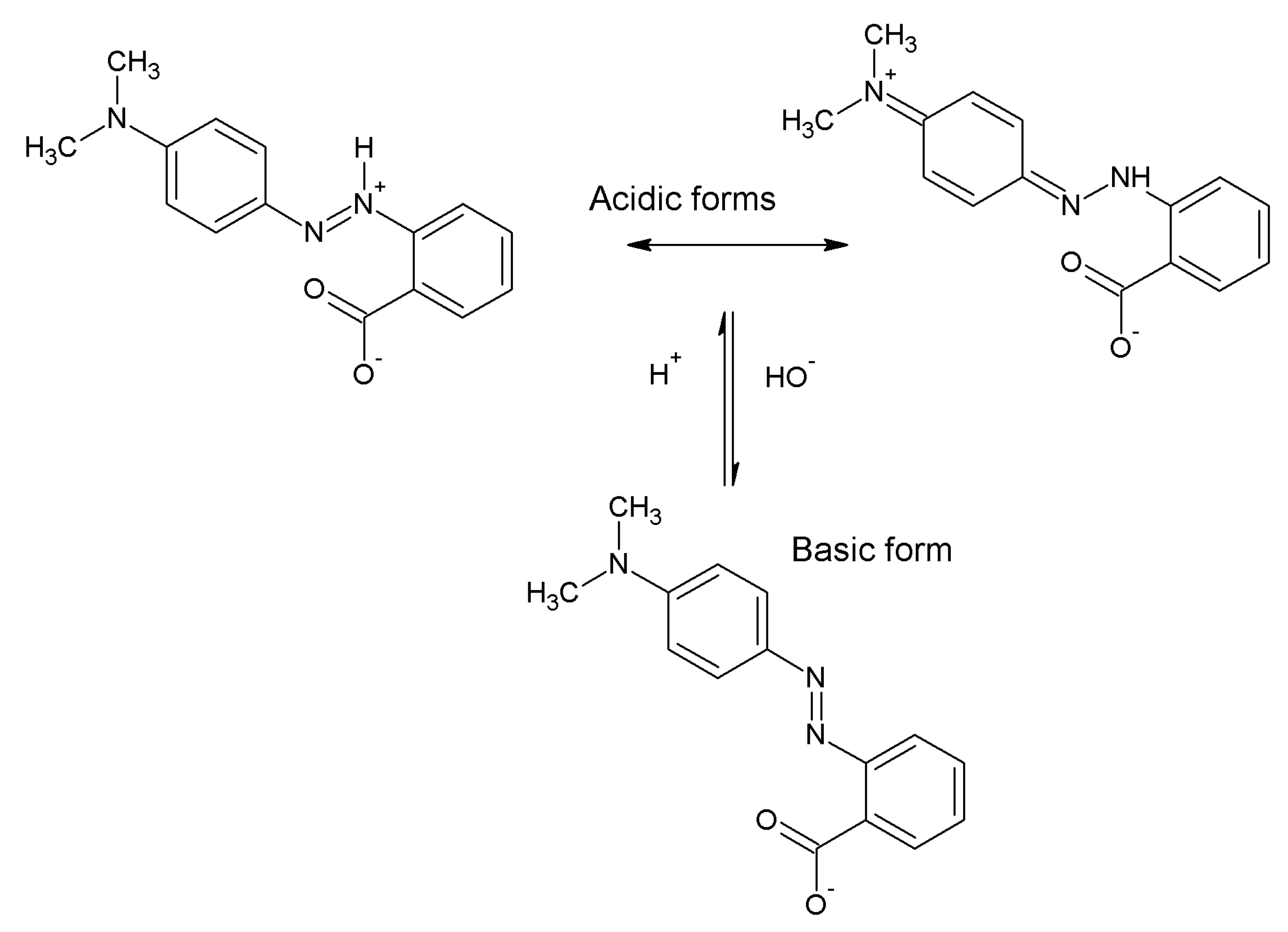 Molecules 28 07786 g006