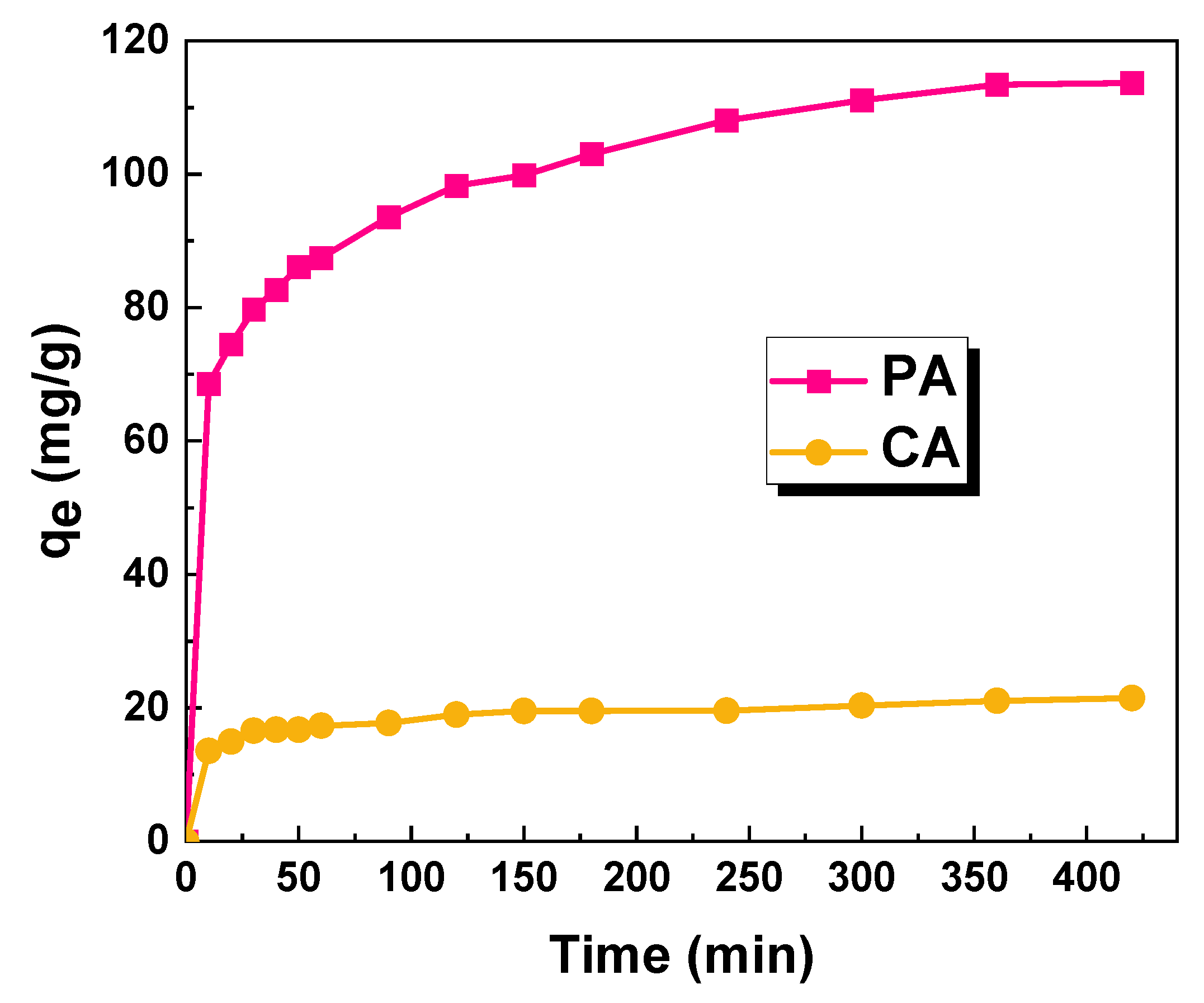 Molecules 28 07786 g008
