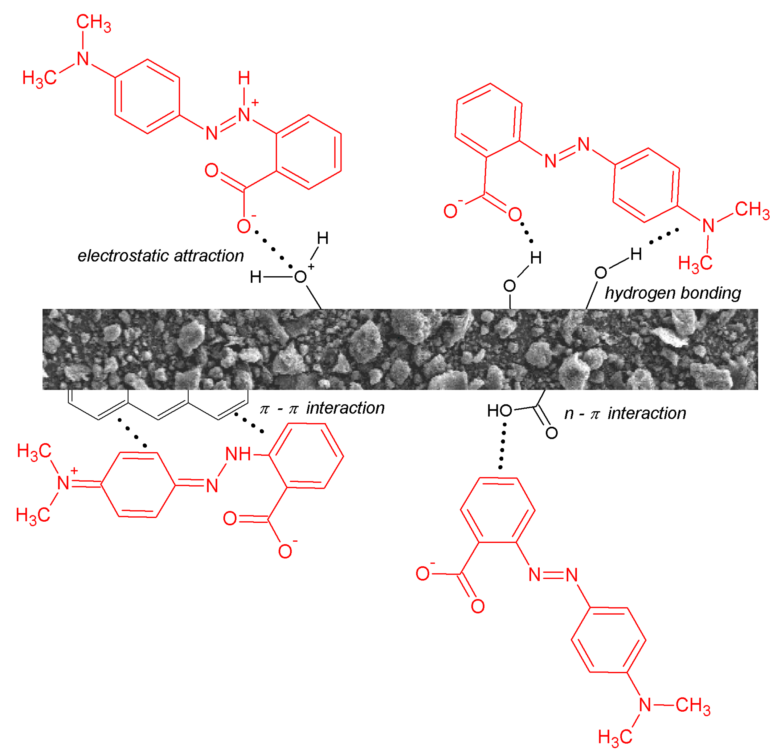 Molecules 28 07786 g011