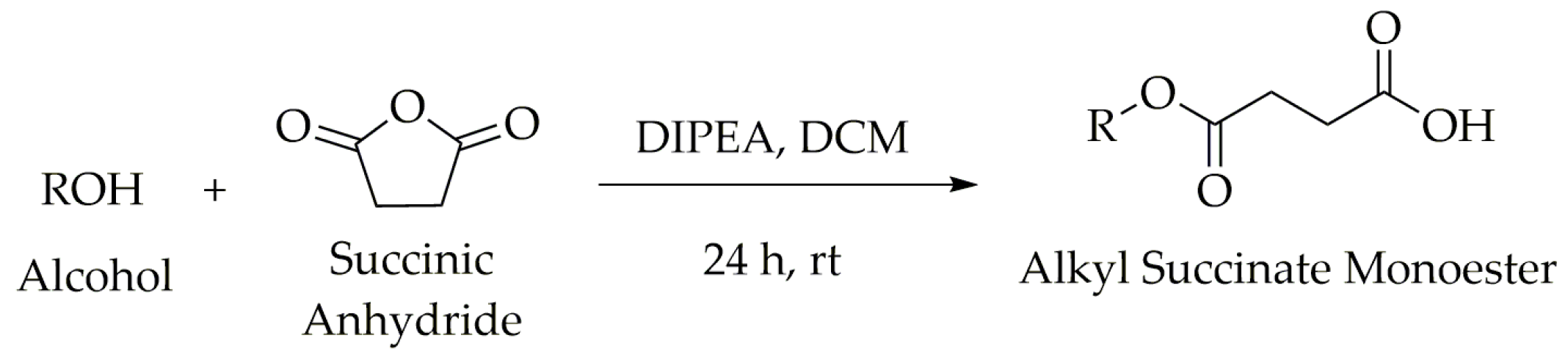 Molecules 28 07787 g002