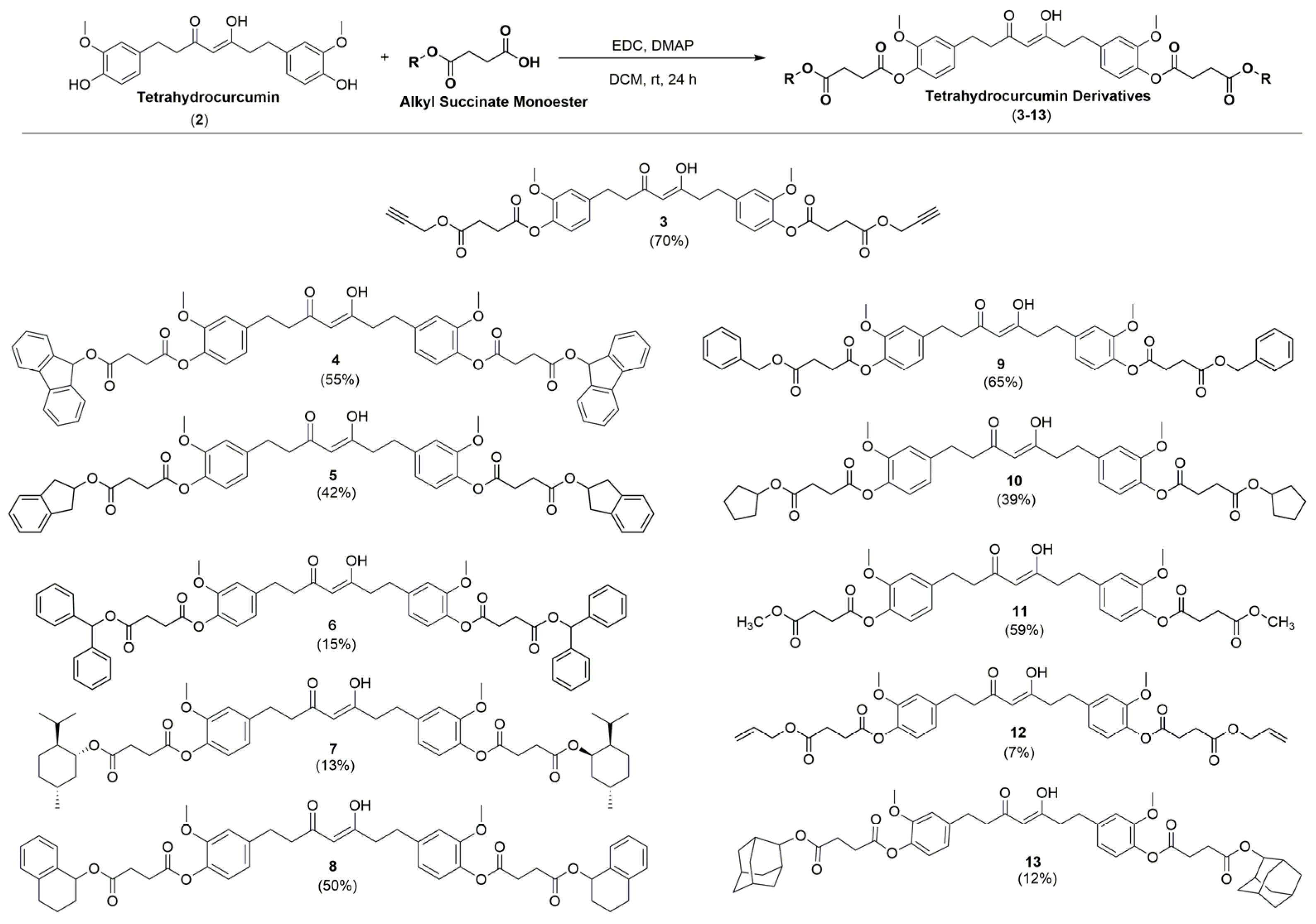 Molecules 28 07787 g003