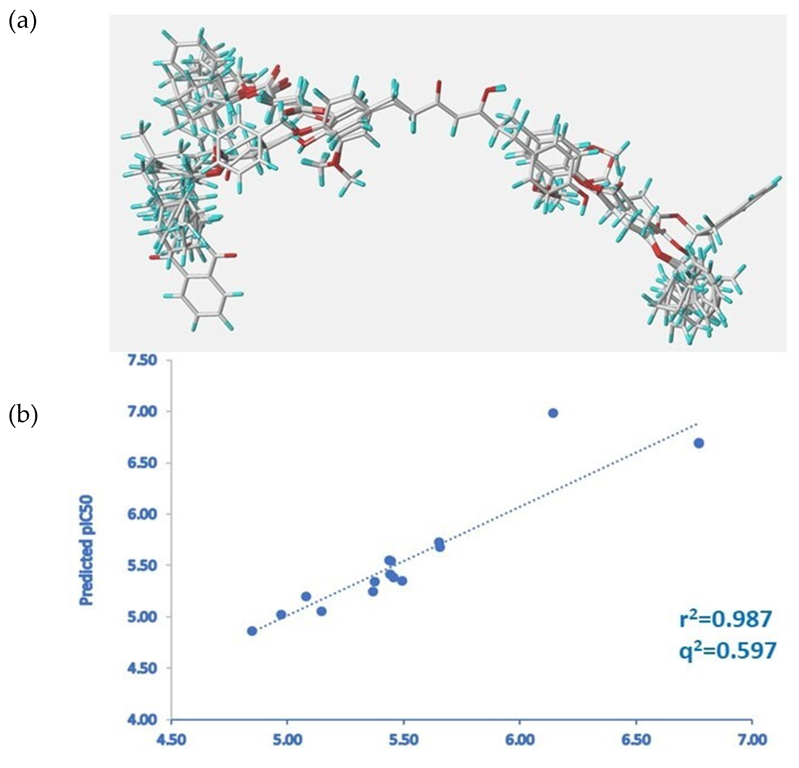 Molecules 28 07787 g007
