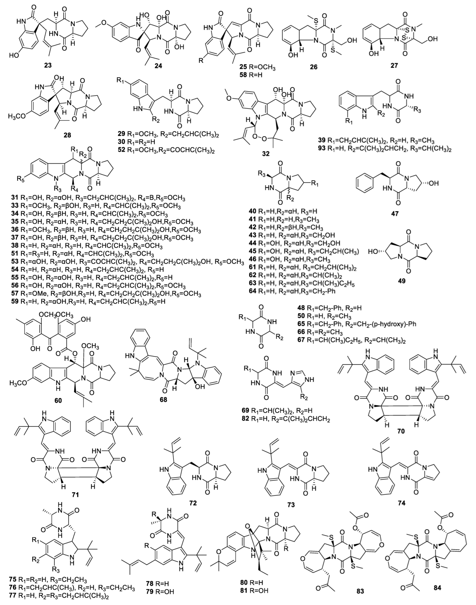 Molecules 28 07789 g002