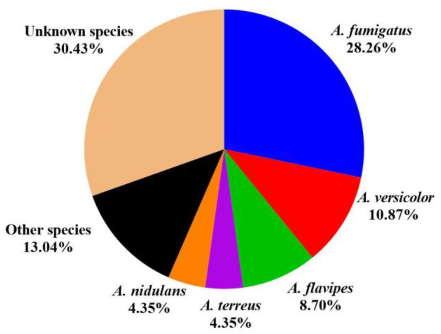 Molecules 28 07789 g009