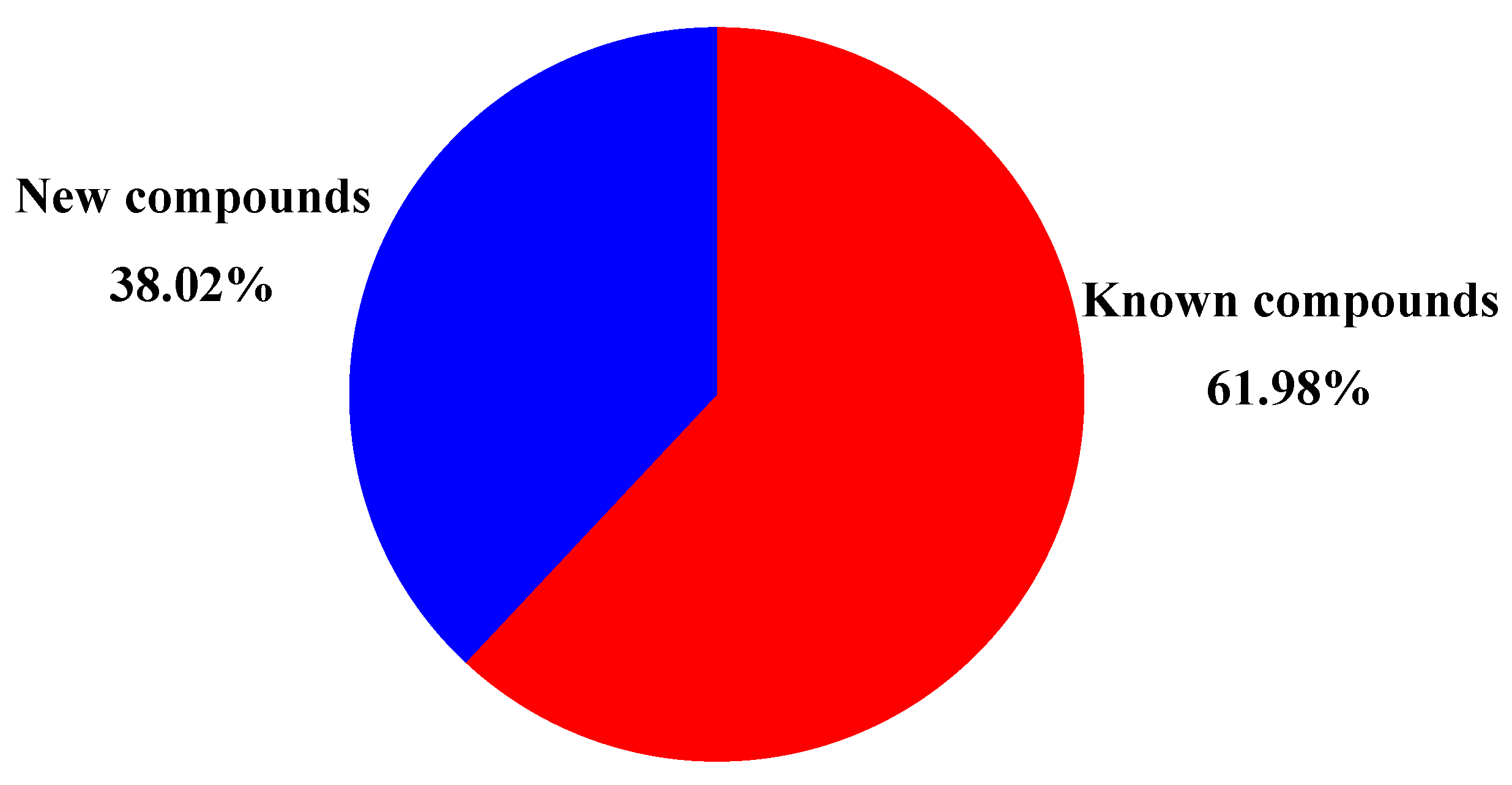 Molecules 28 07789 g010