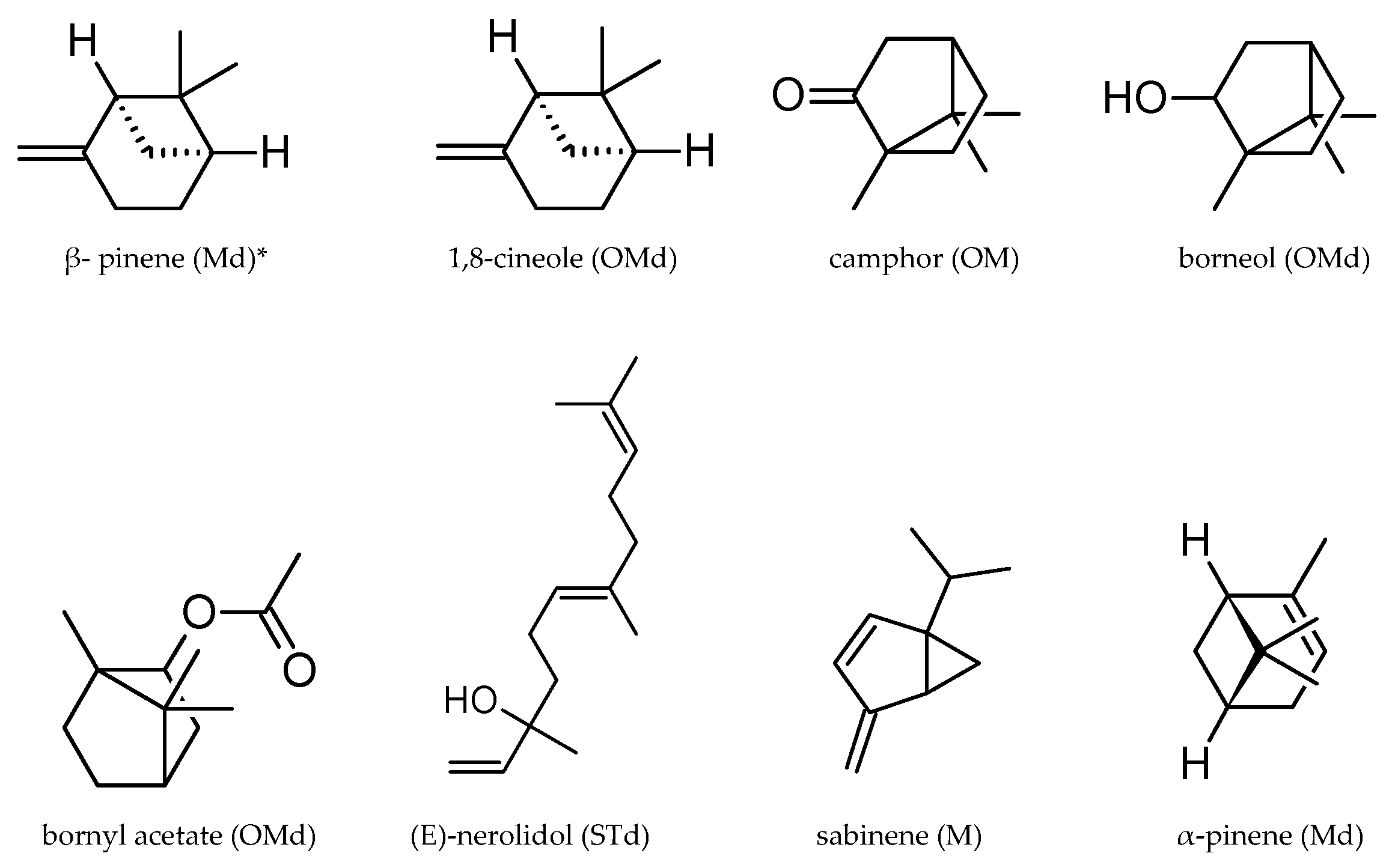 Molecules 28 07791 g006 Molecules 28 07791 g006