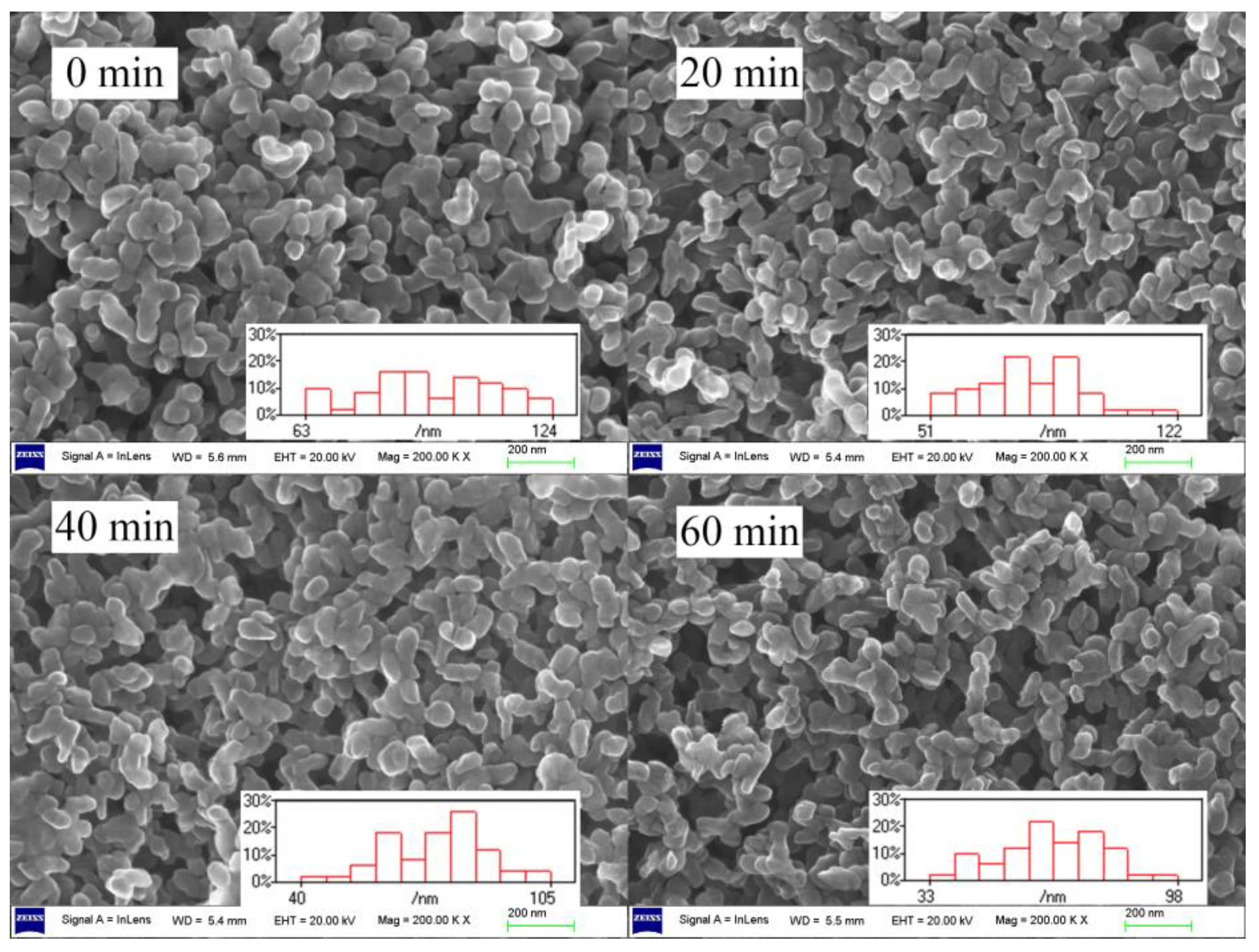Molecules 28 07792 g004