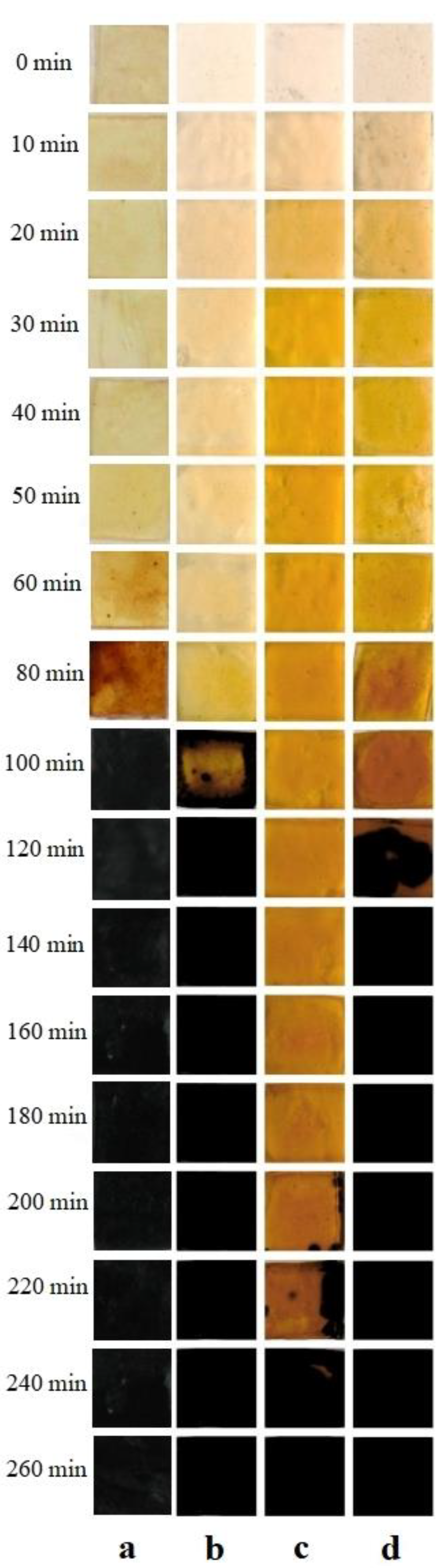 Molecules 28 07792 g009