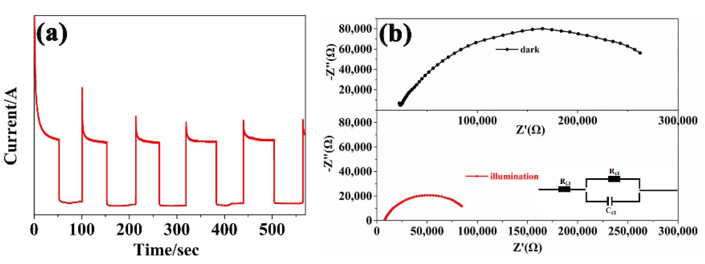 Molecules 28 07793 g005