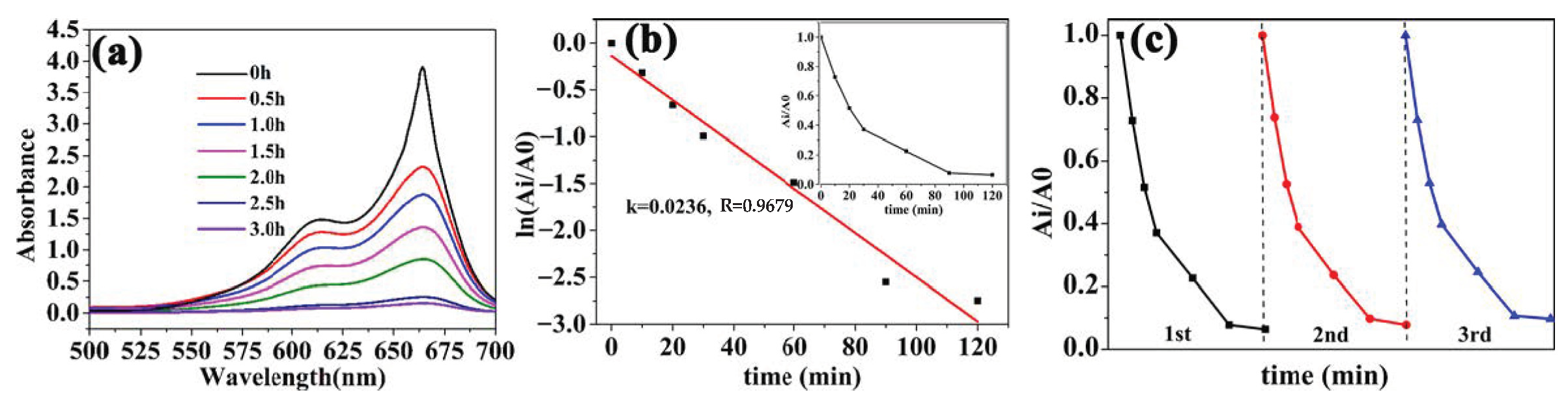 Molecules 28 07793 g006