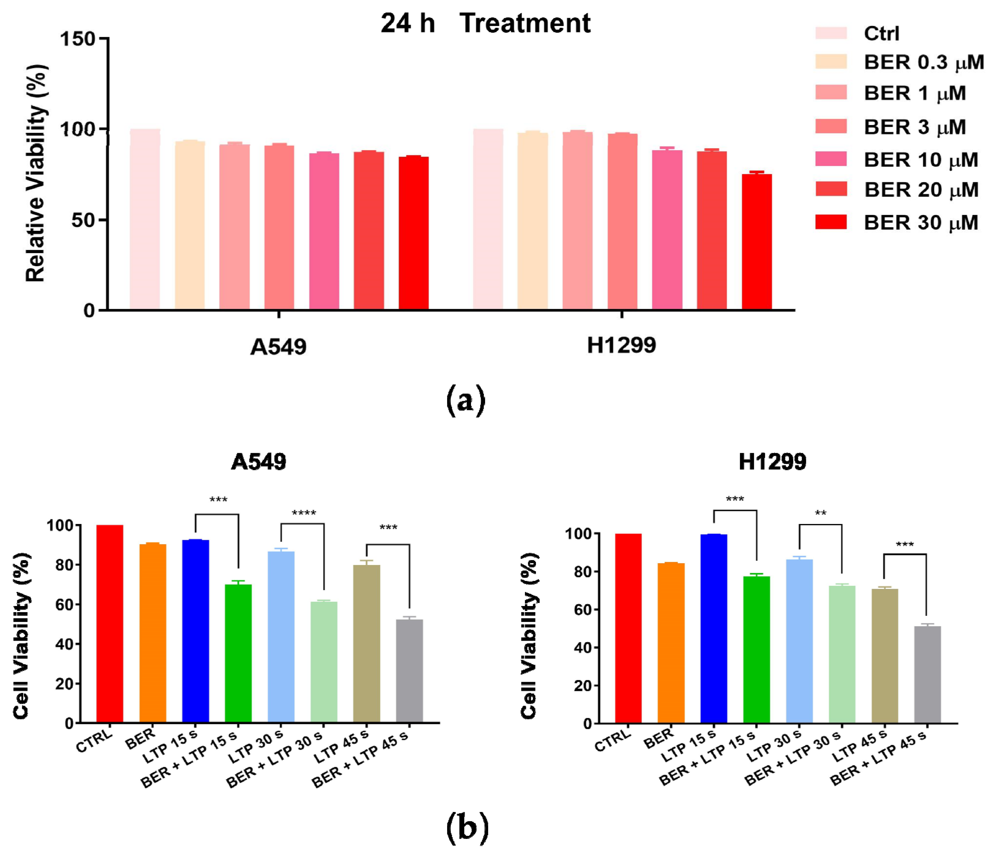 Molecules 28 07797 g001