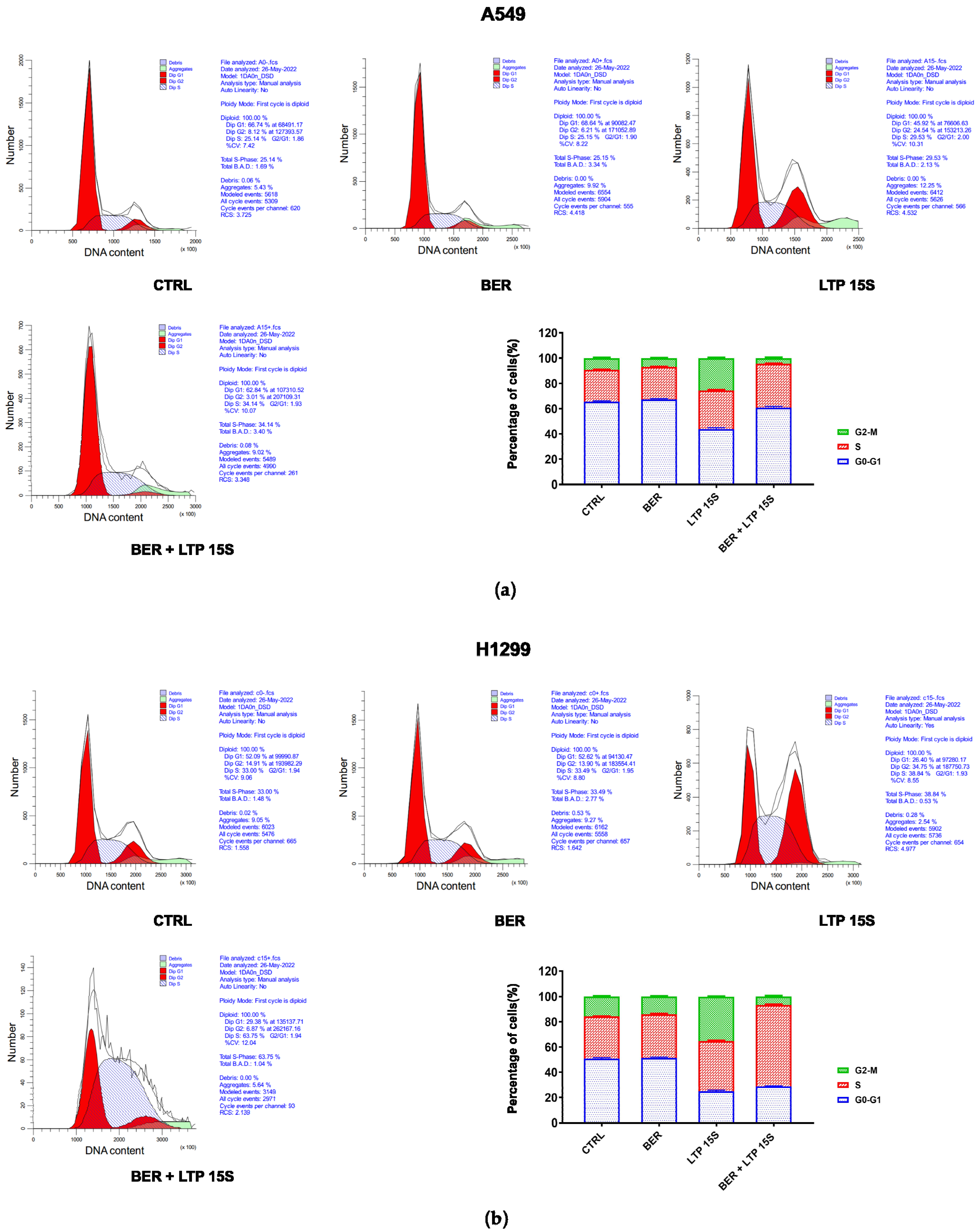 Molecules 28 07797 g002
