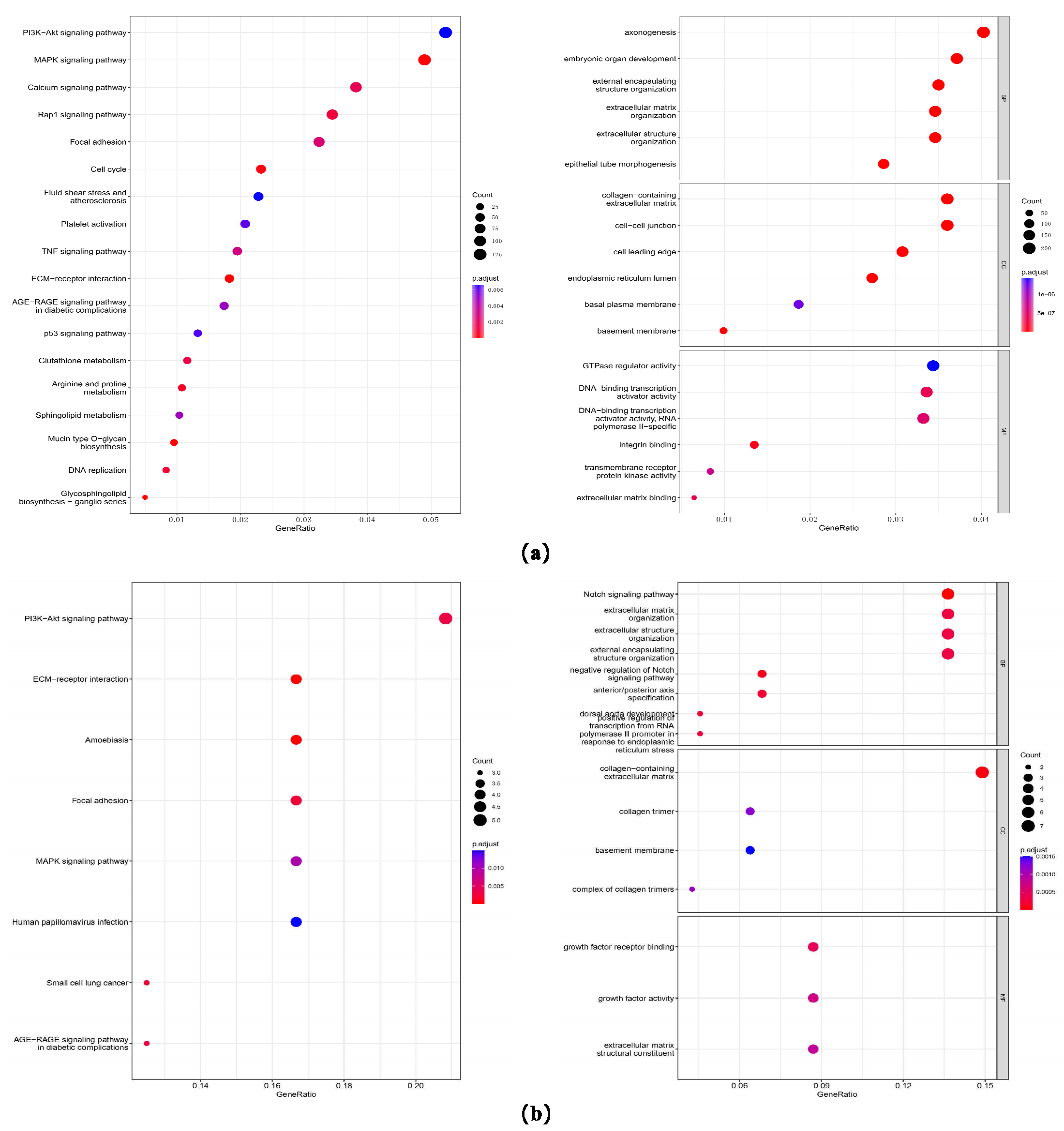 Molecules 28 07797 g005
