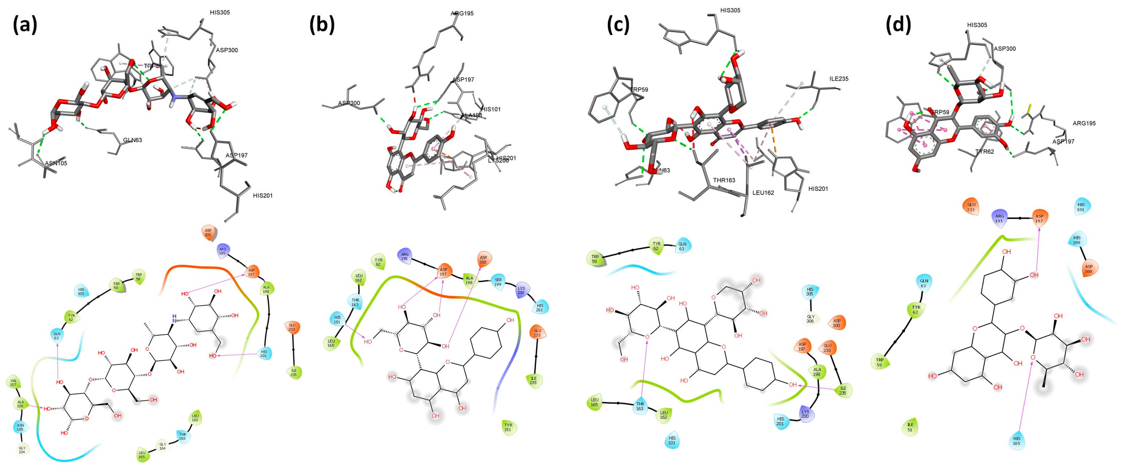Molecules 28 07798 g003