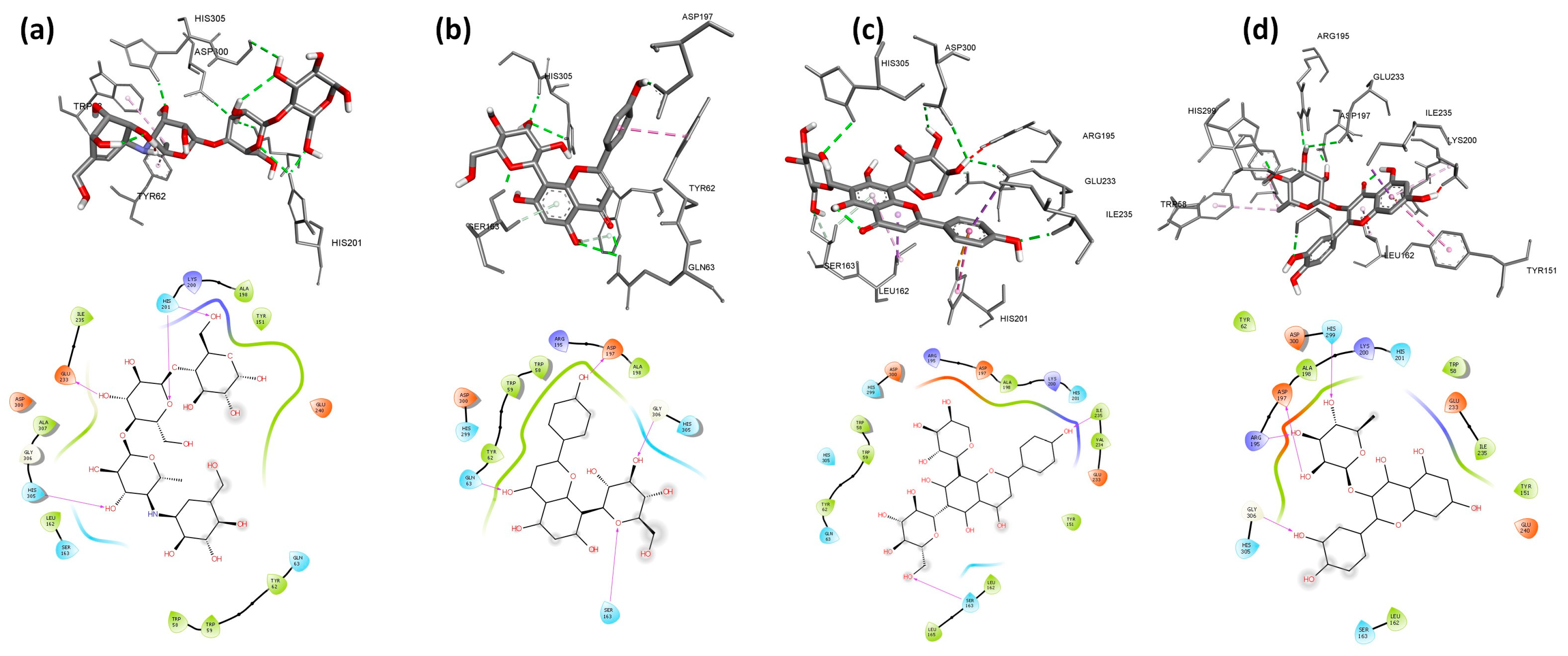 Molecules 28 07798 g004