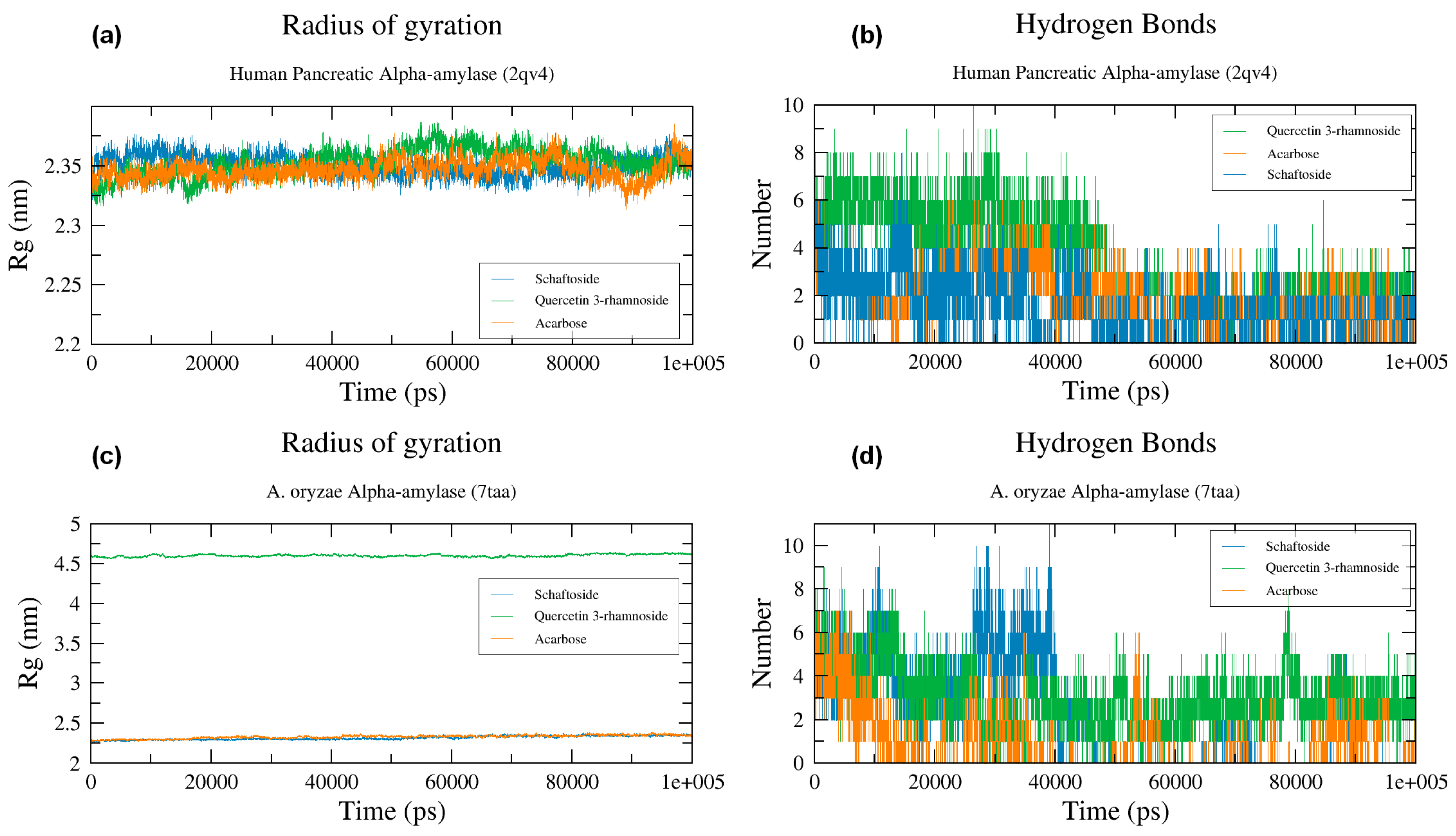 Molecules 28 07798 g006