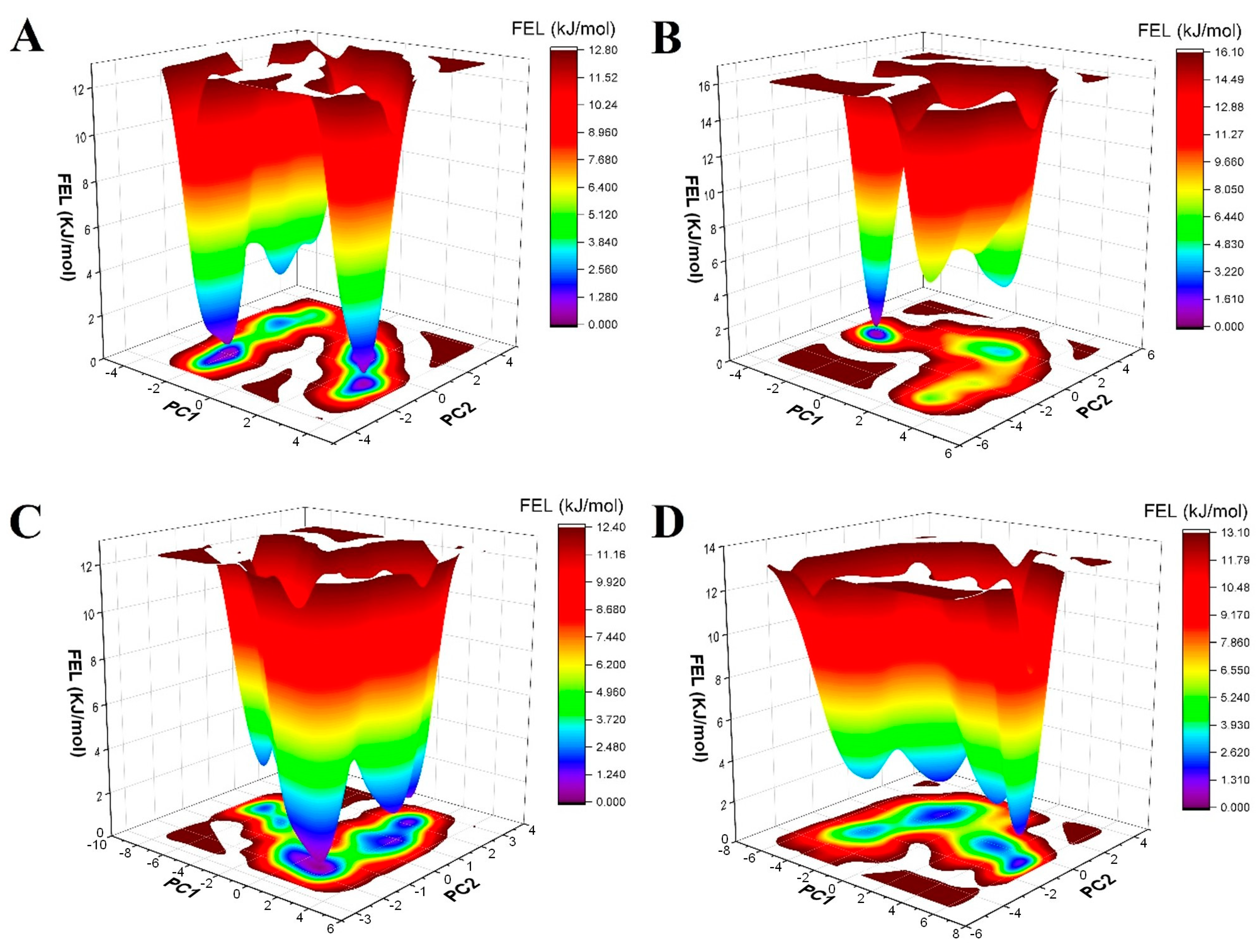 Molecules 28 07798 g009
