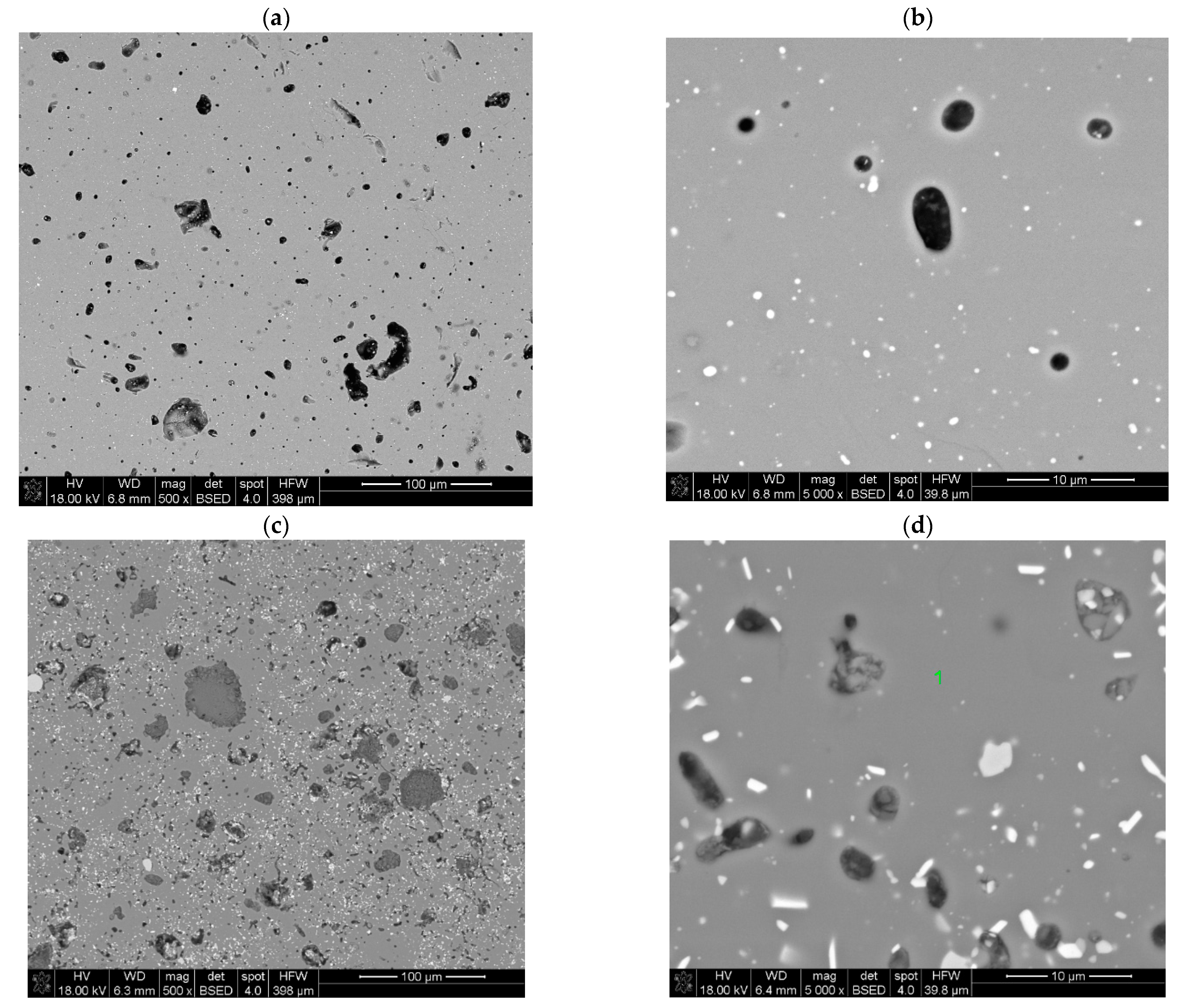 Molecules 28 07799 g002a