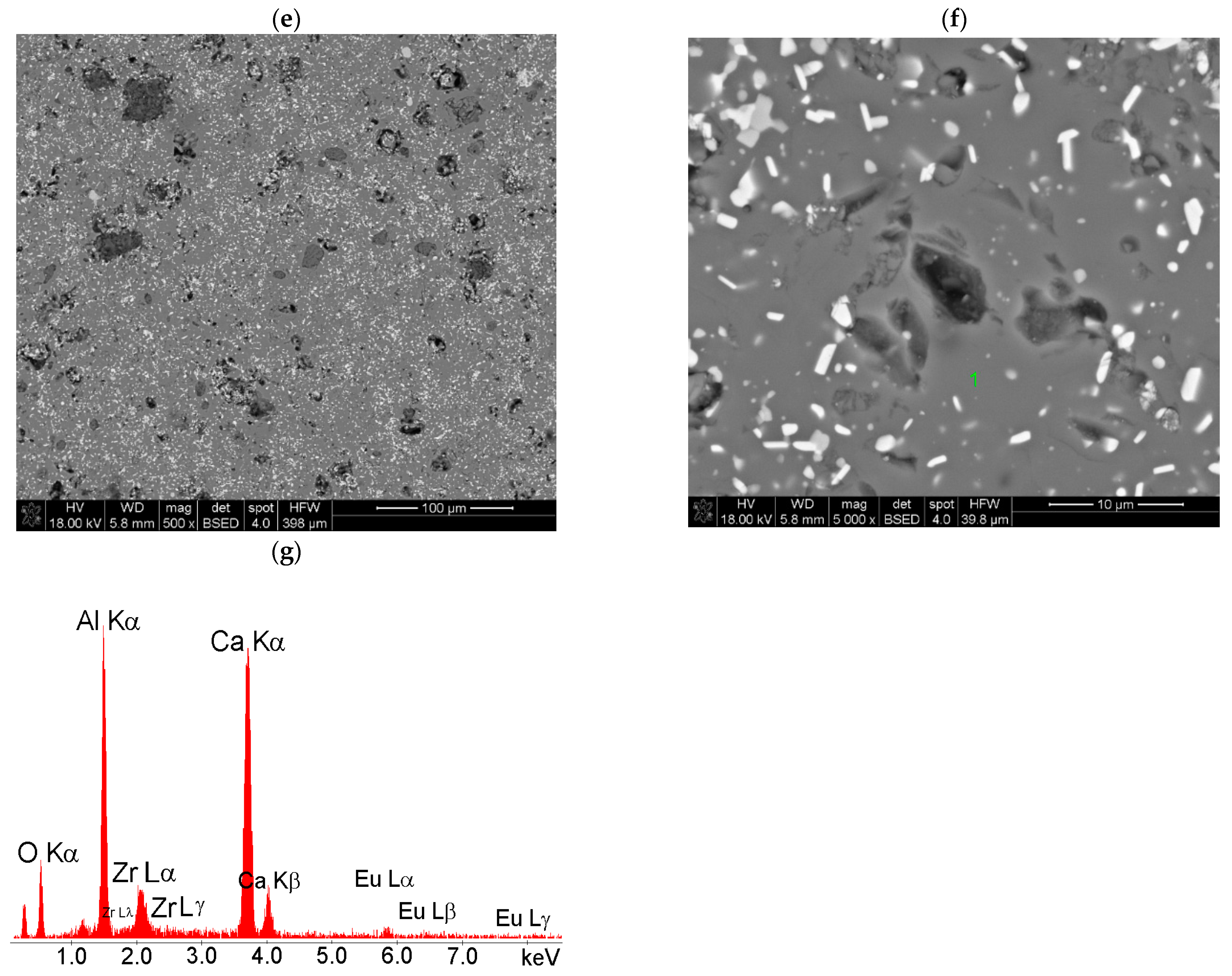 Molecules 28 07799 g002b