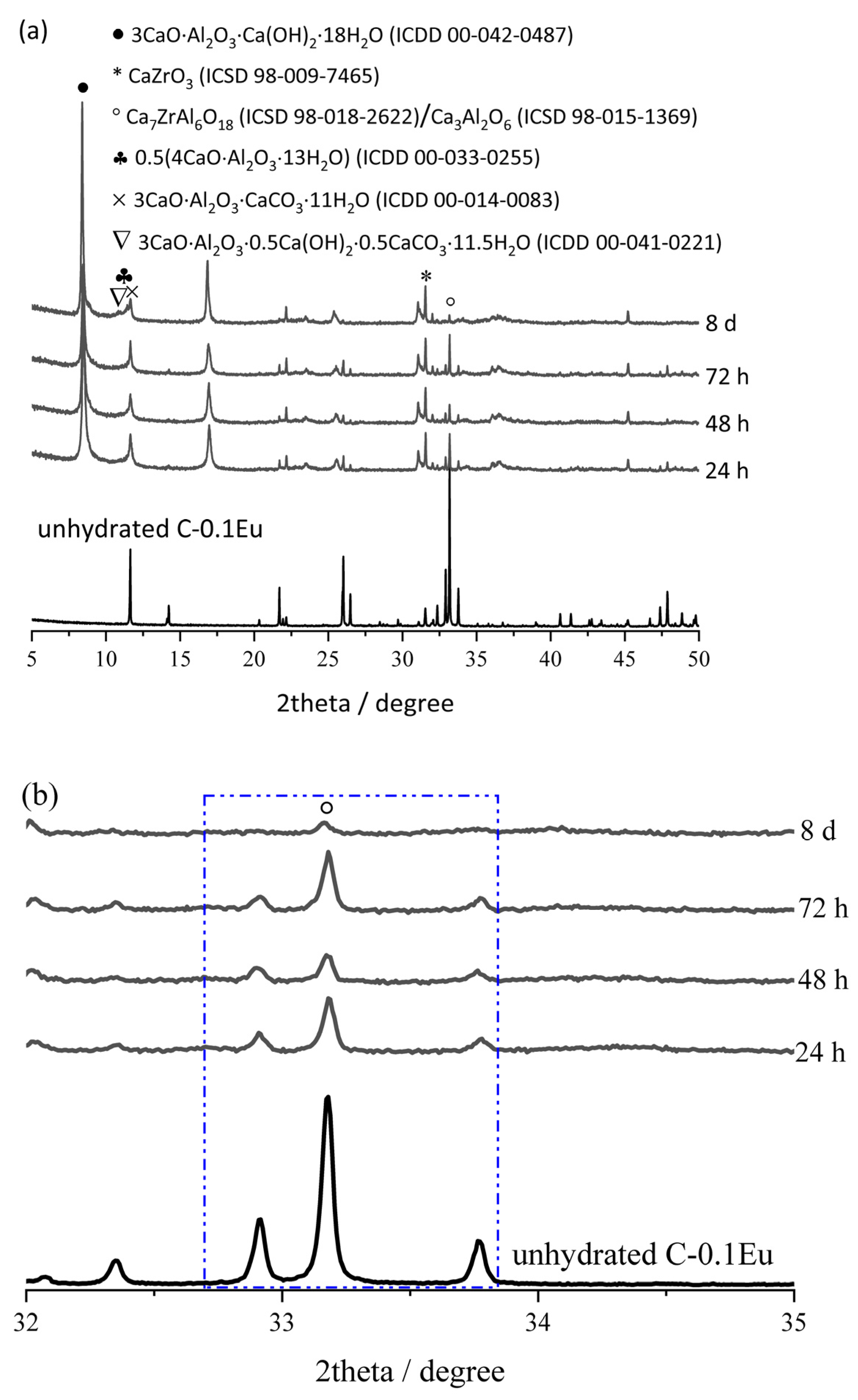 Molecules 28 07799 g008