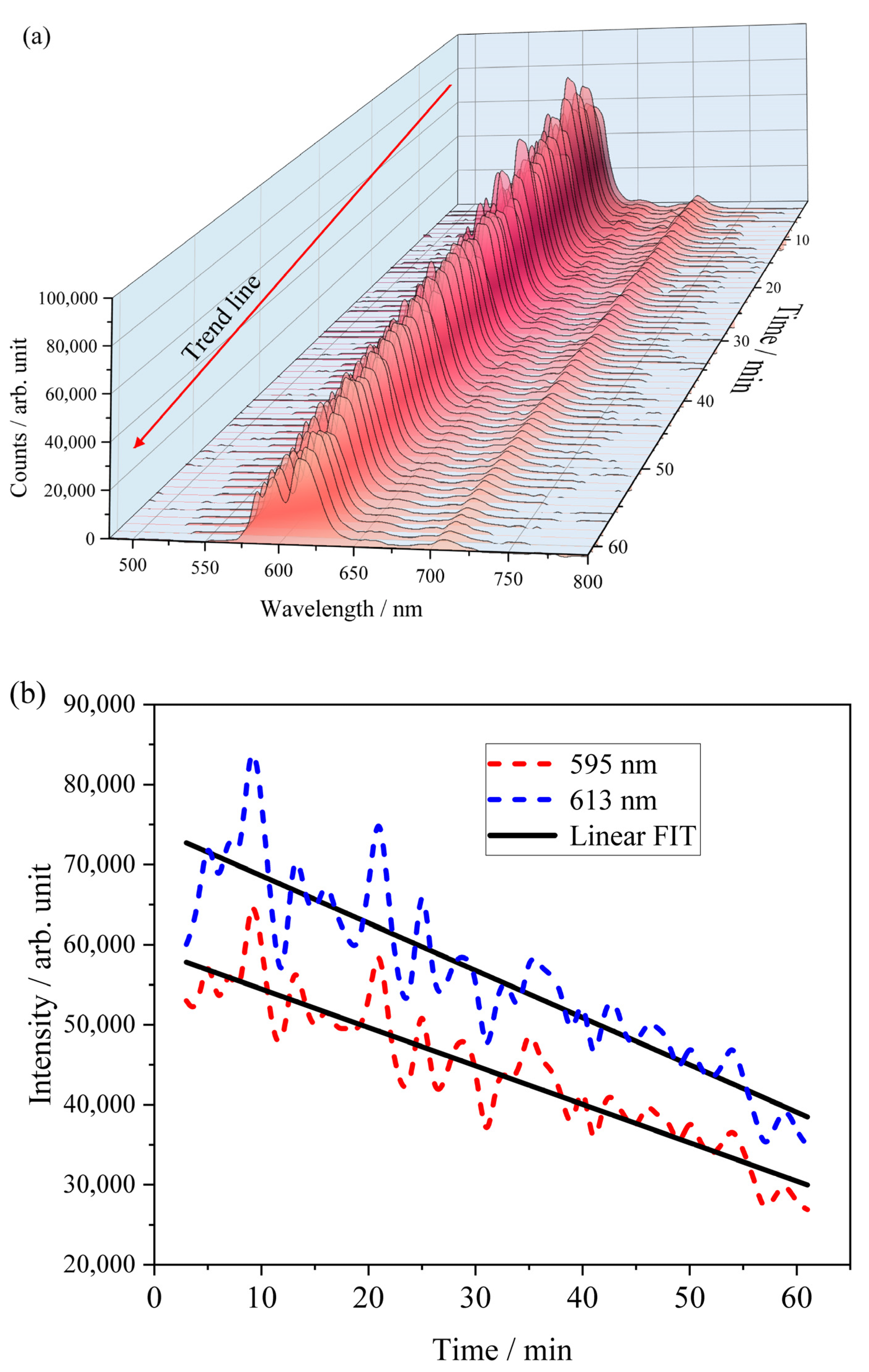 Molecules 28 07799 g009