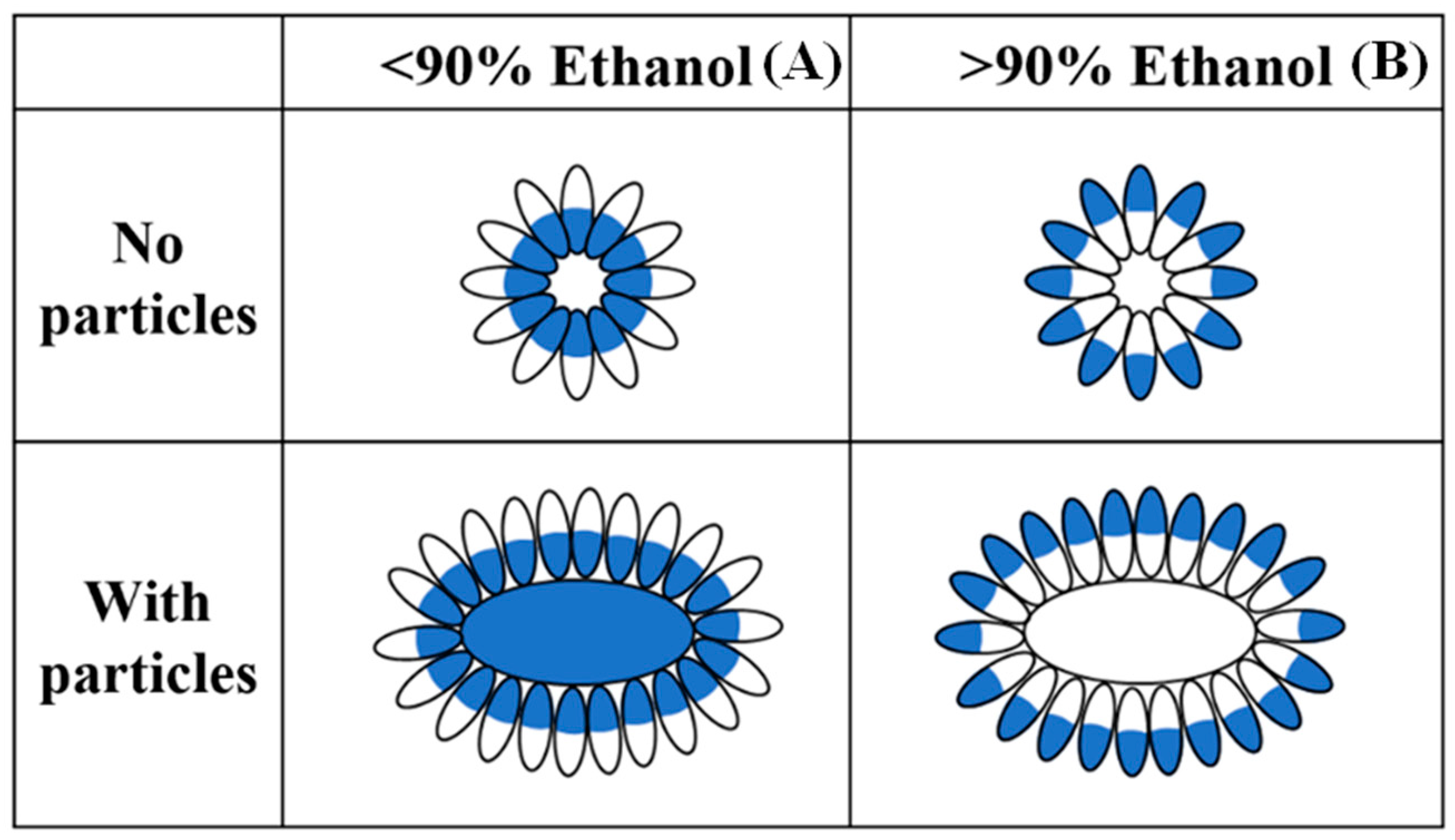 Molecules 28 07800 g001