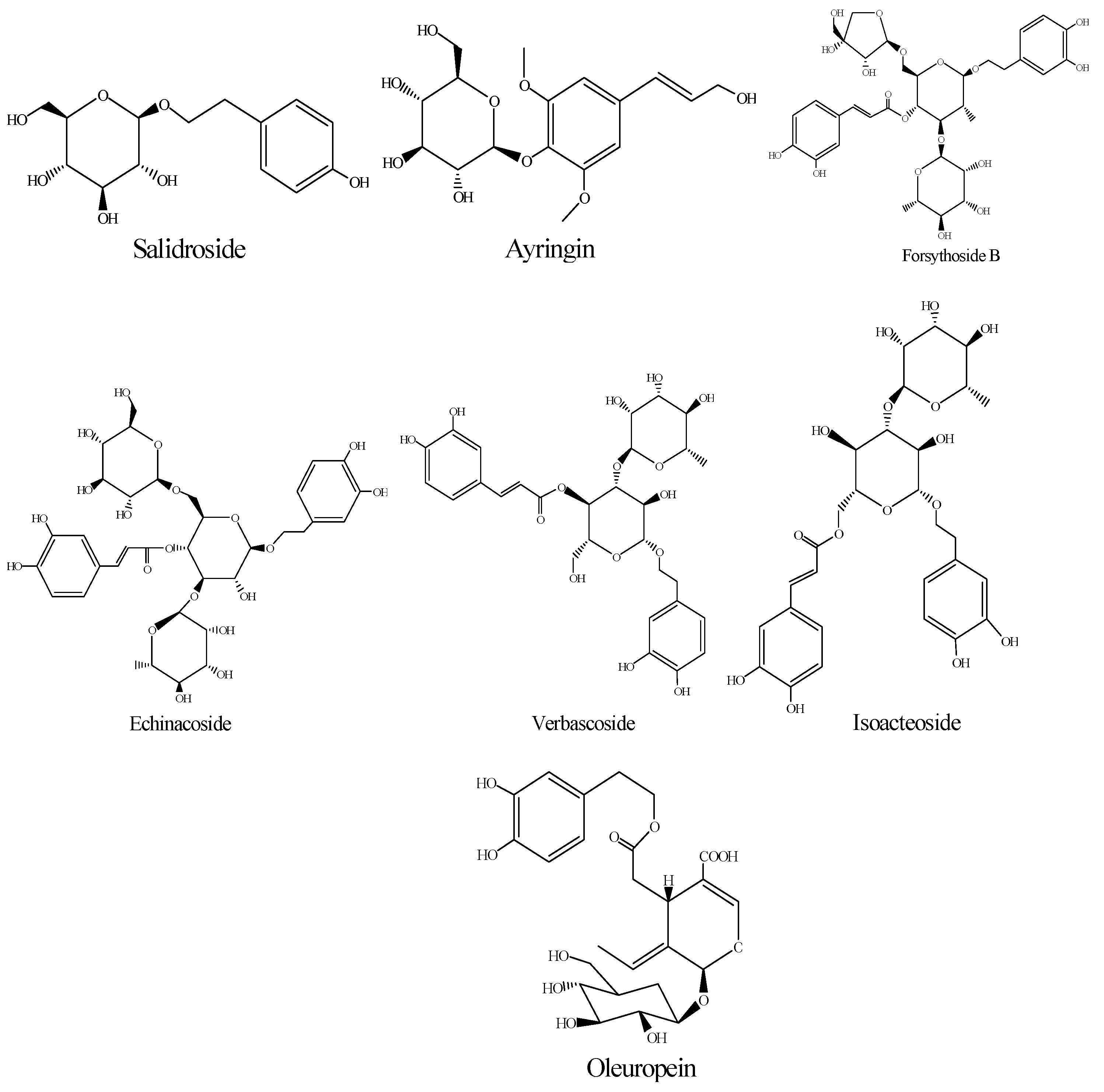 Molecules 28 07803 g001