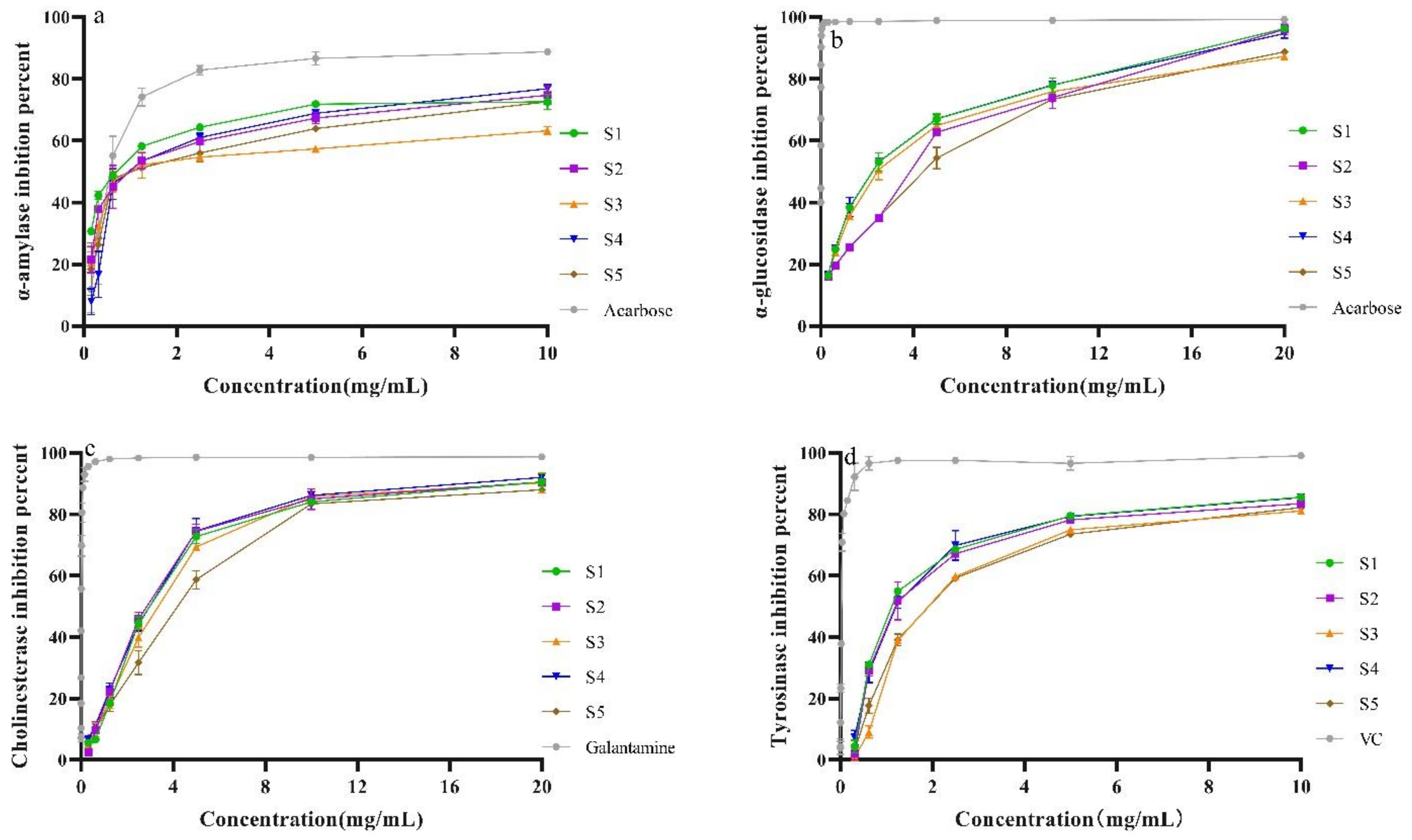 Molecules 28 07803 g009