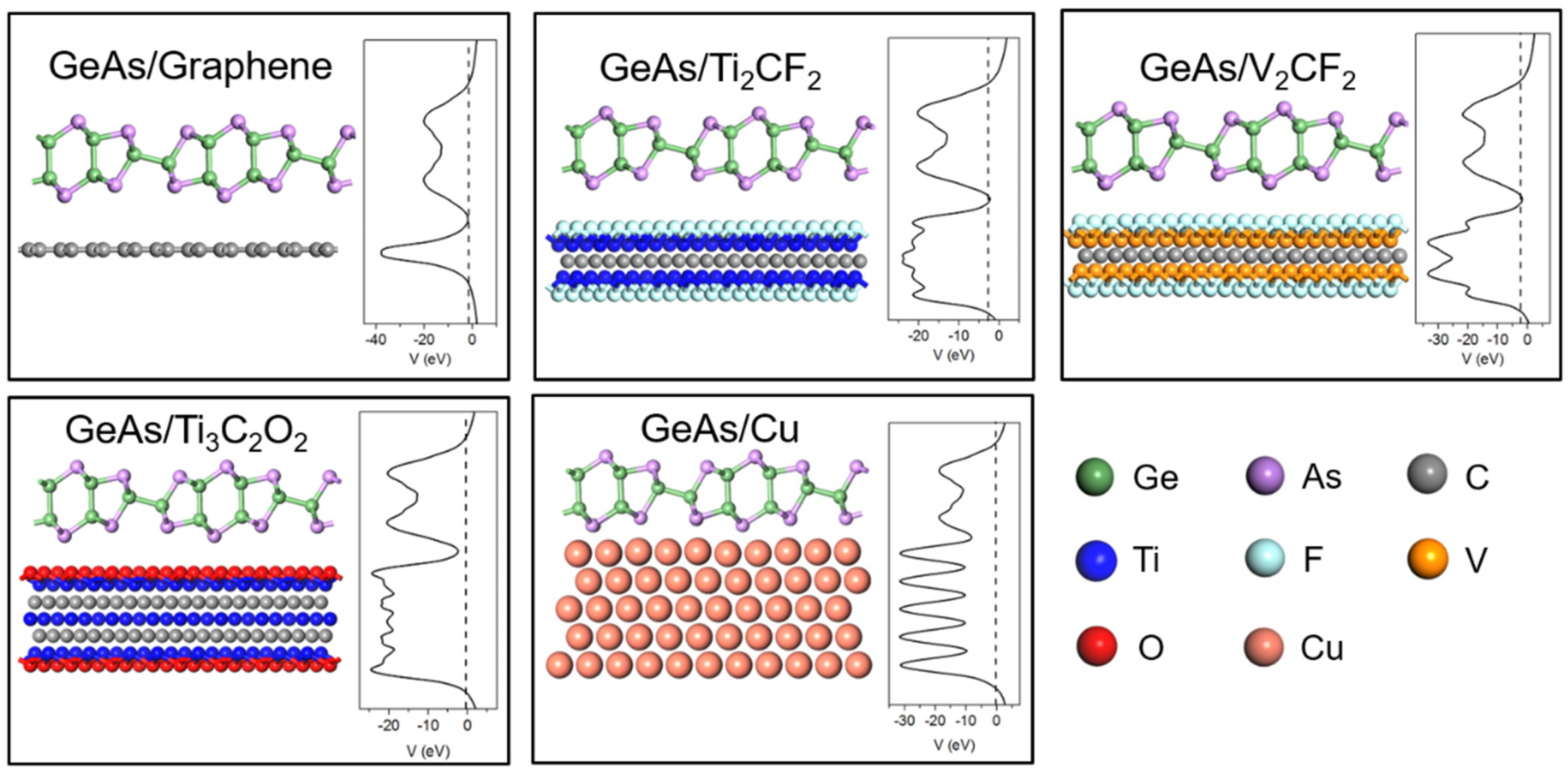Molecules 28 07806 g002