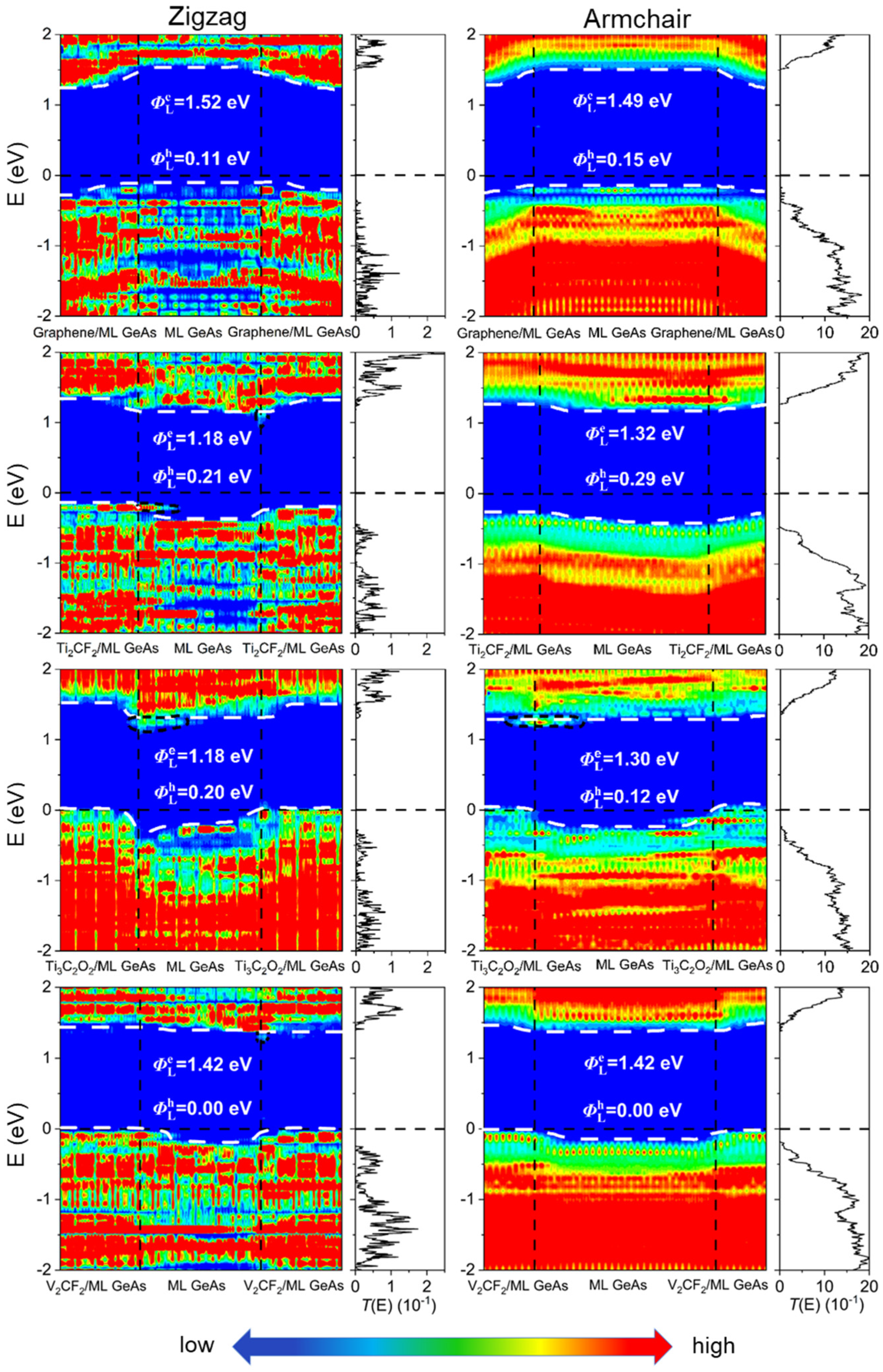 Molecules 28 07806 g006